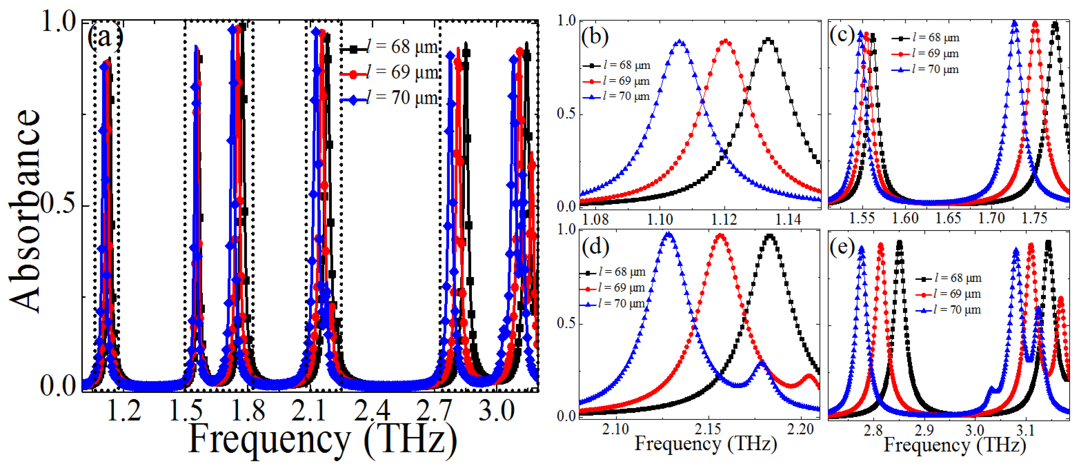 Materials 10 00591 g006