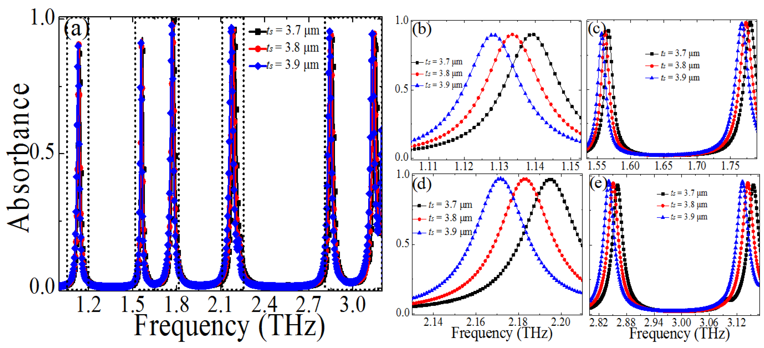 Materials 10 00591 g008