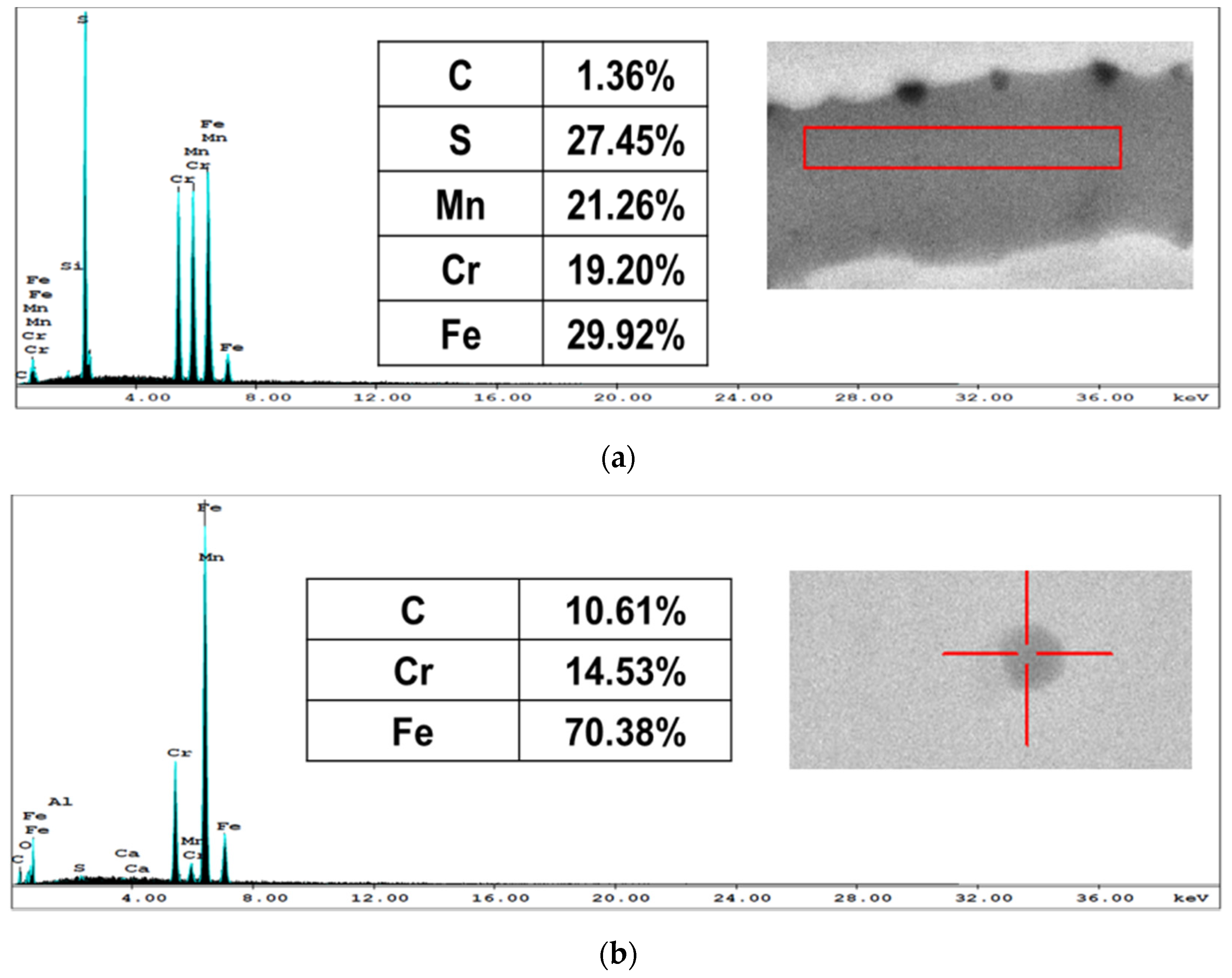 Materials 10 00595 g002a