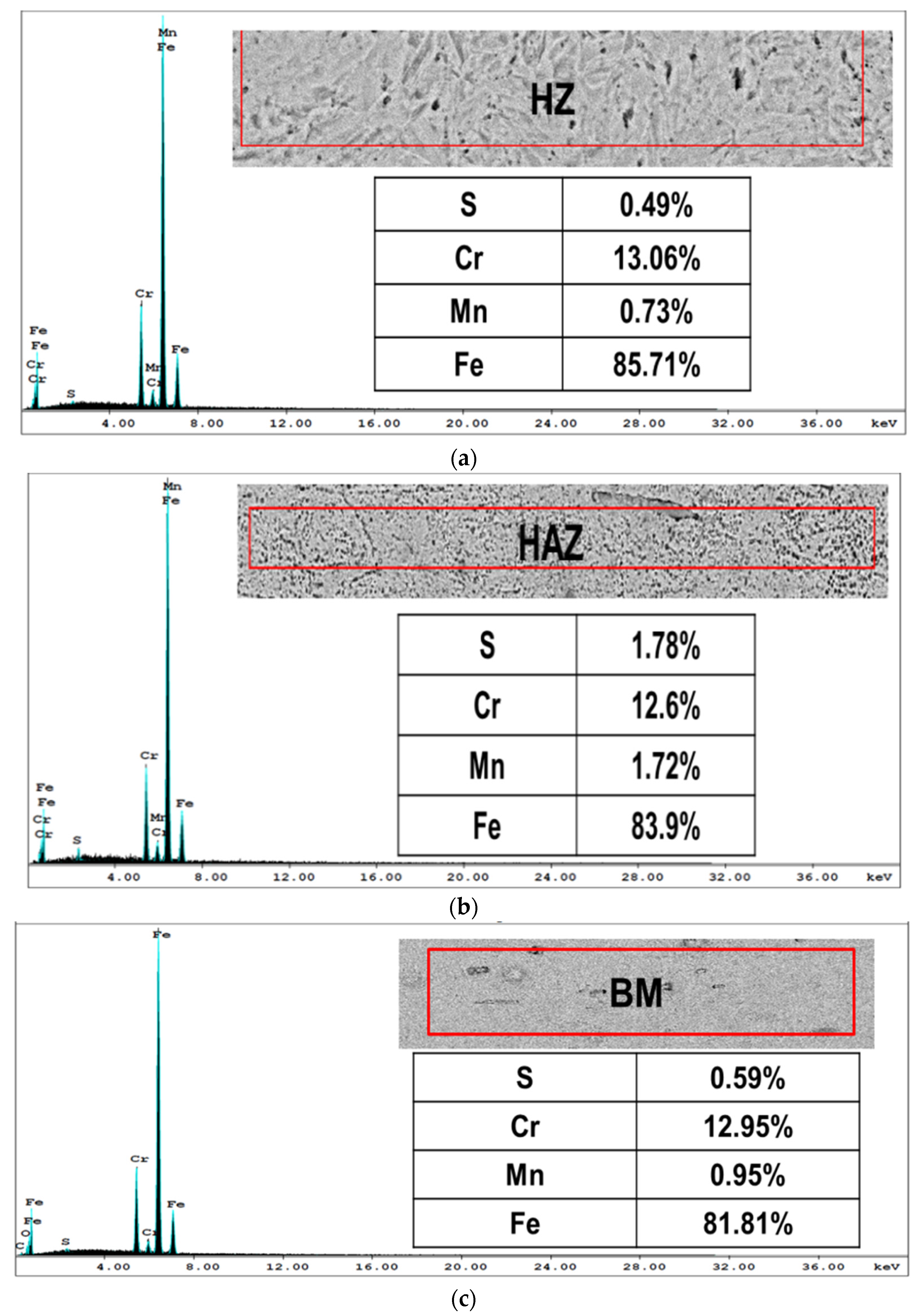 Materials 10 00595 g006