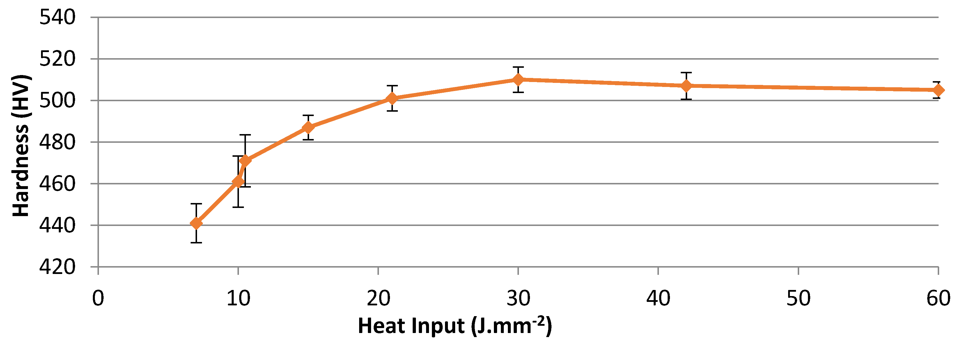Materials 10 00595 g011