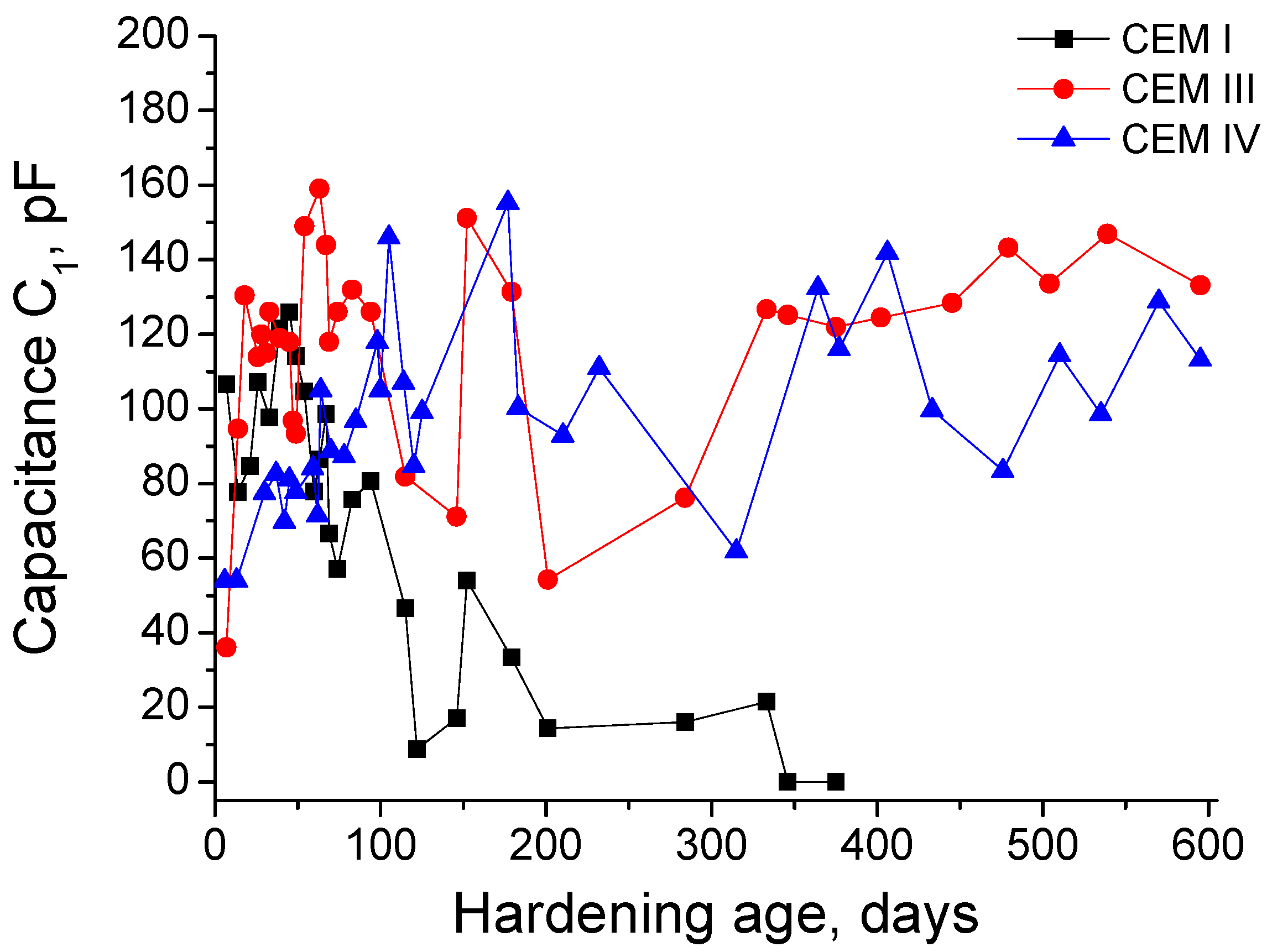 Materials 10 00598 g004