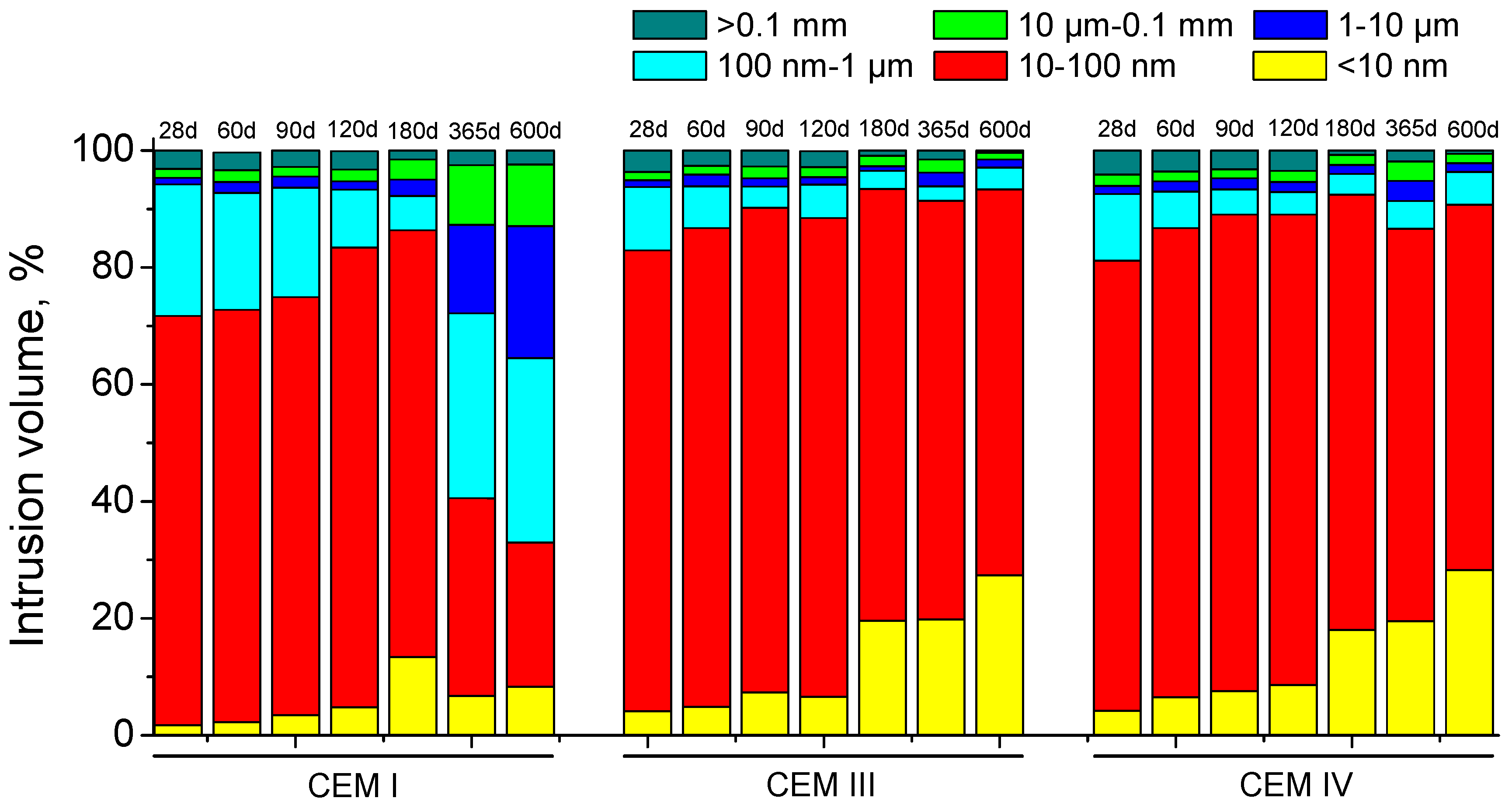 Materials 10 00598 g008