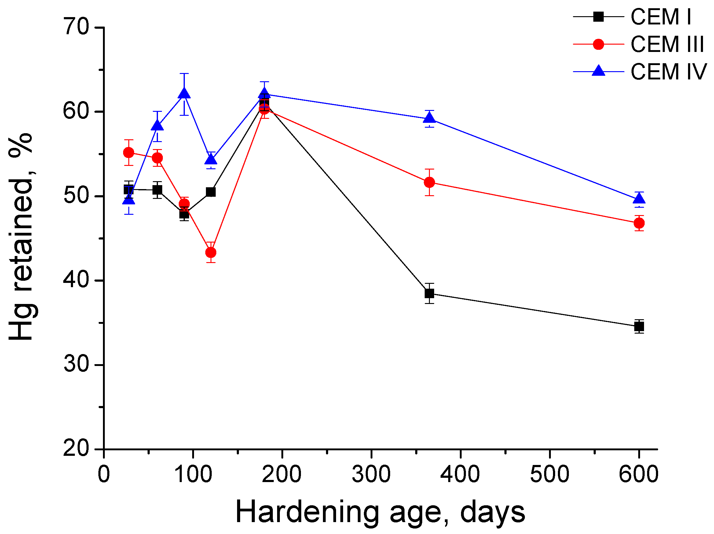 Materials 10 00598 g009