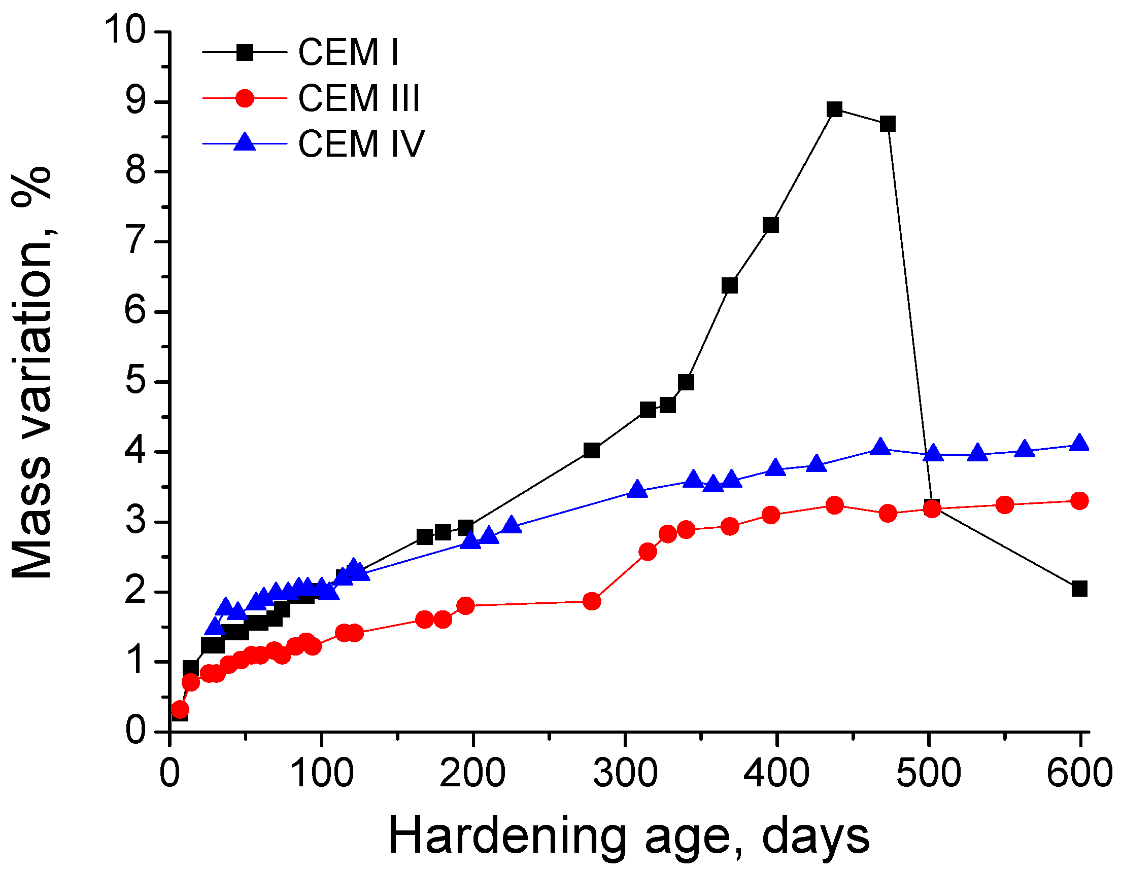 Materials 10 00598 g010