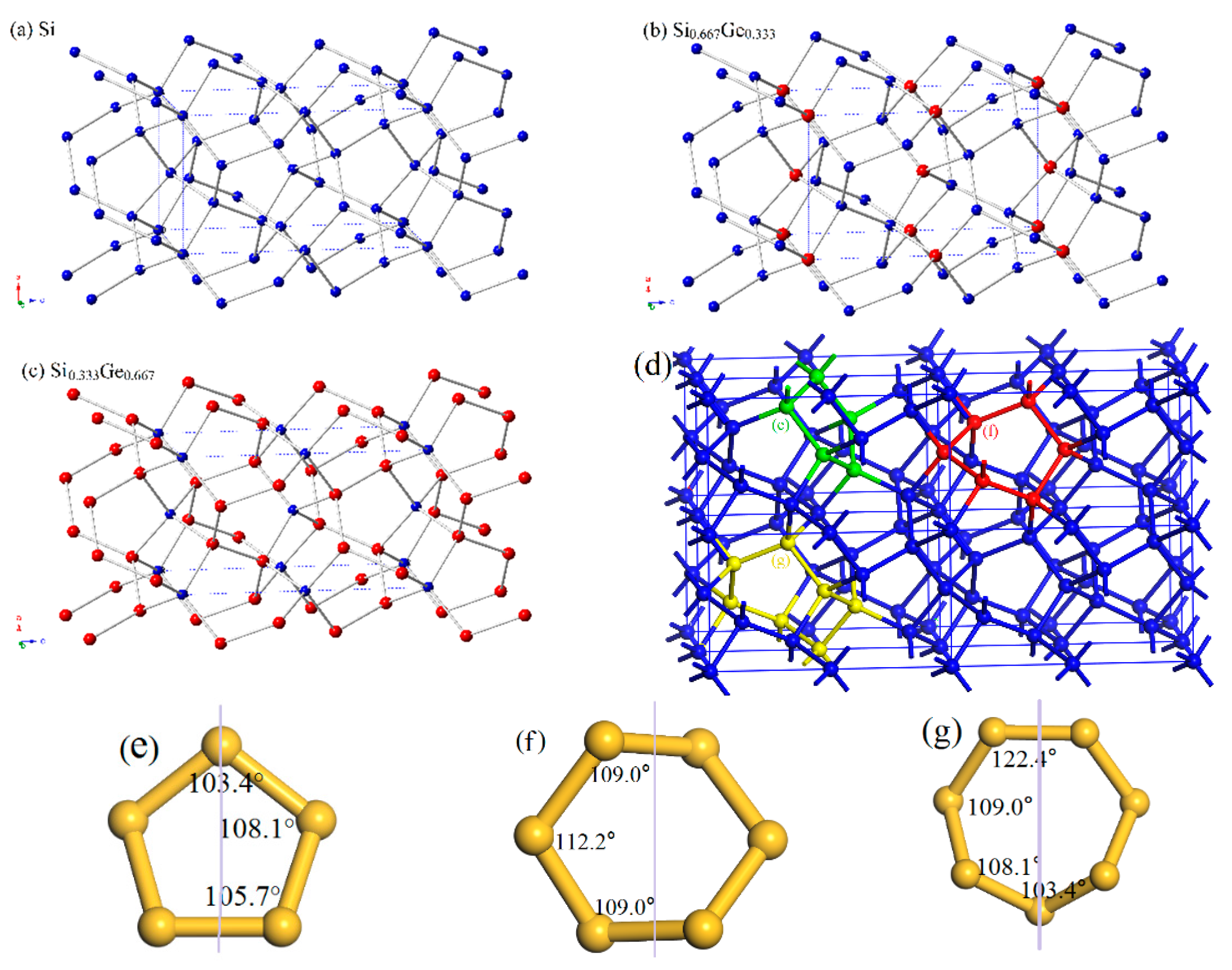 Materials 10 00599 g001
