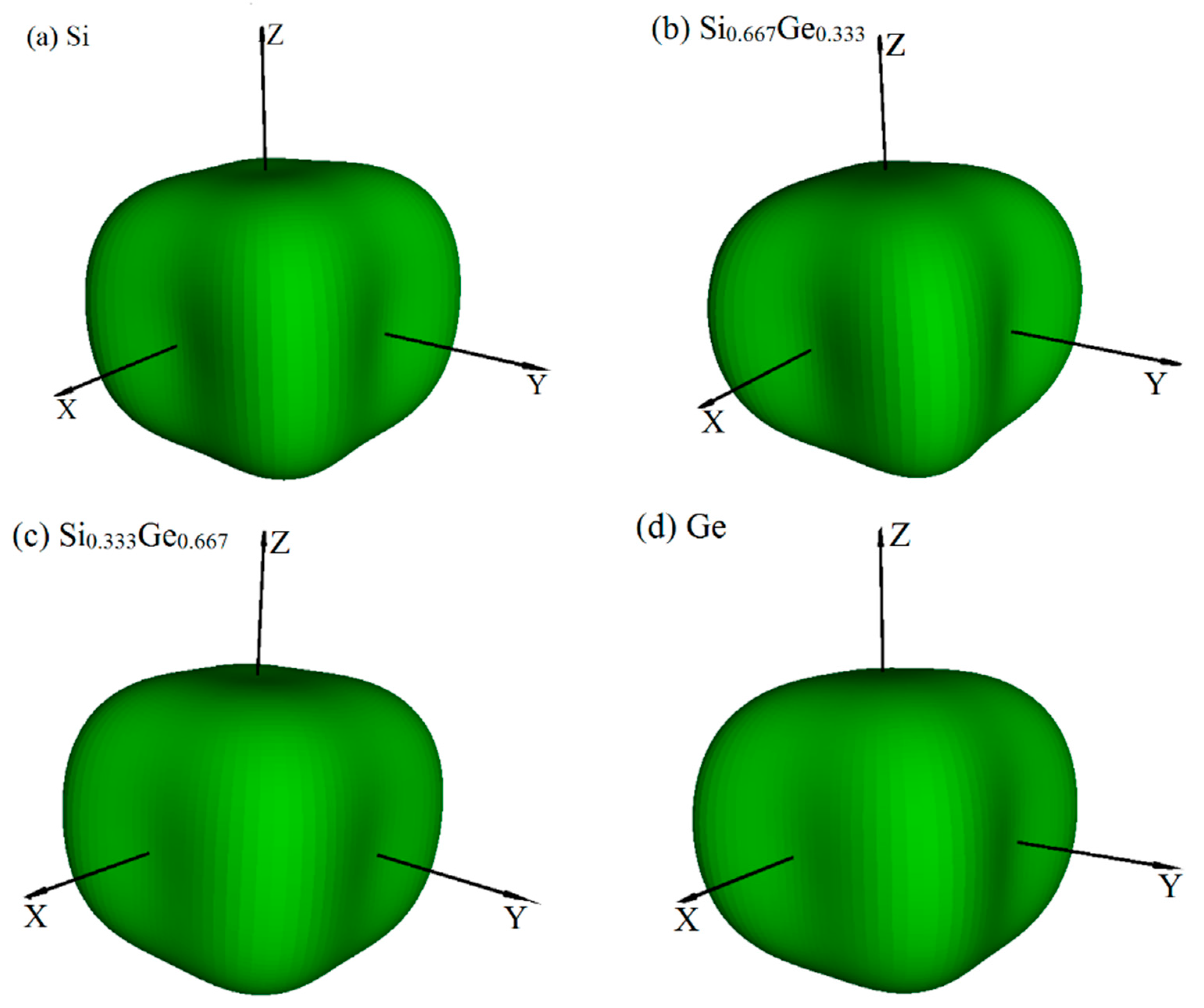 Materials 10 00599 g006