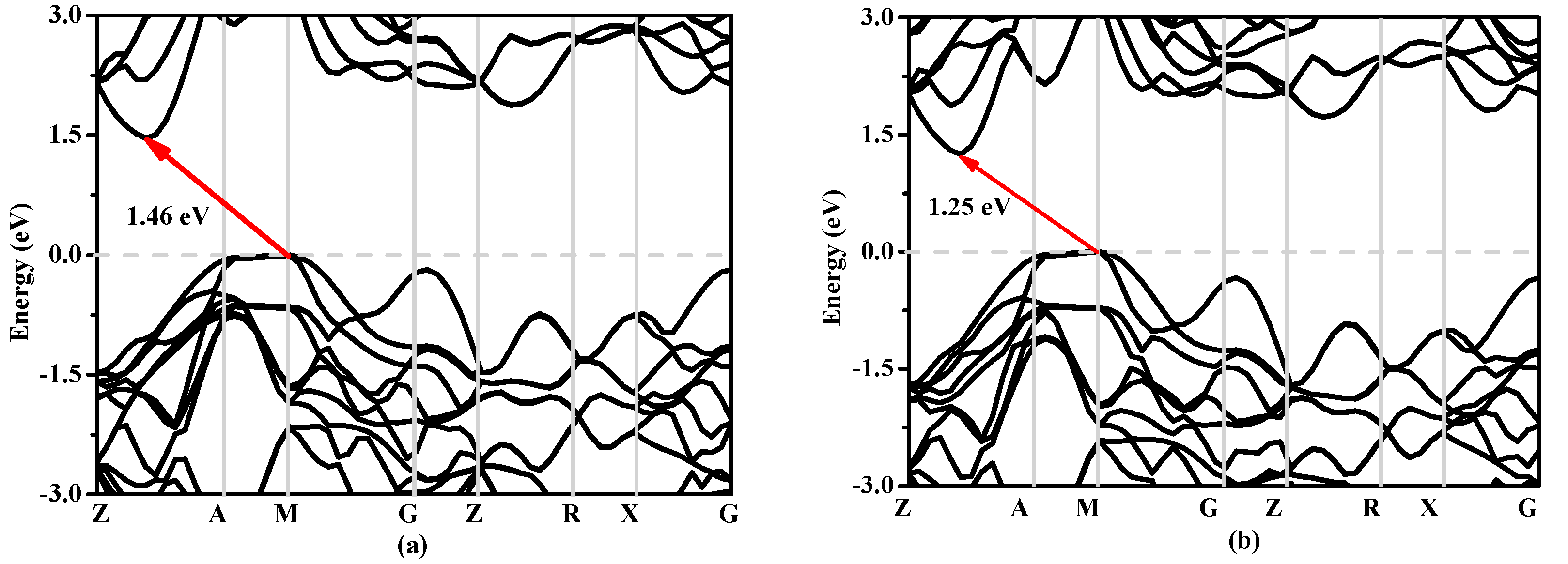 Materials 10 00599 g008a