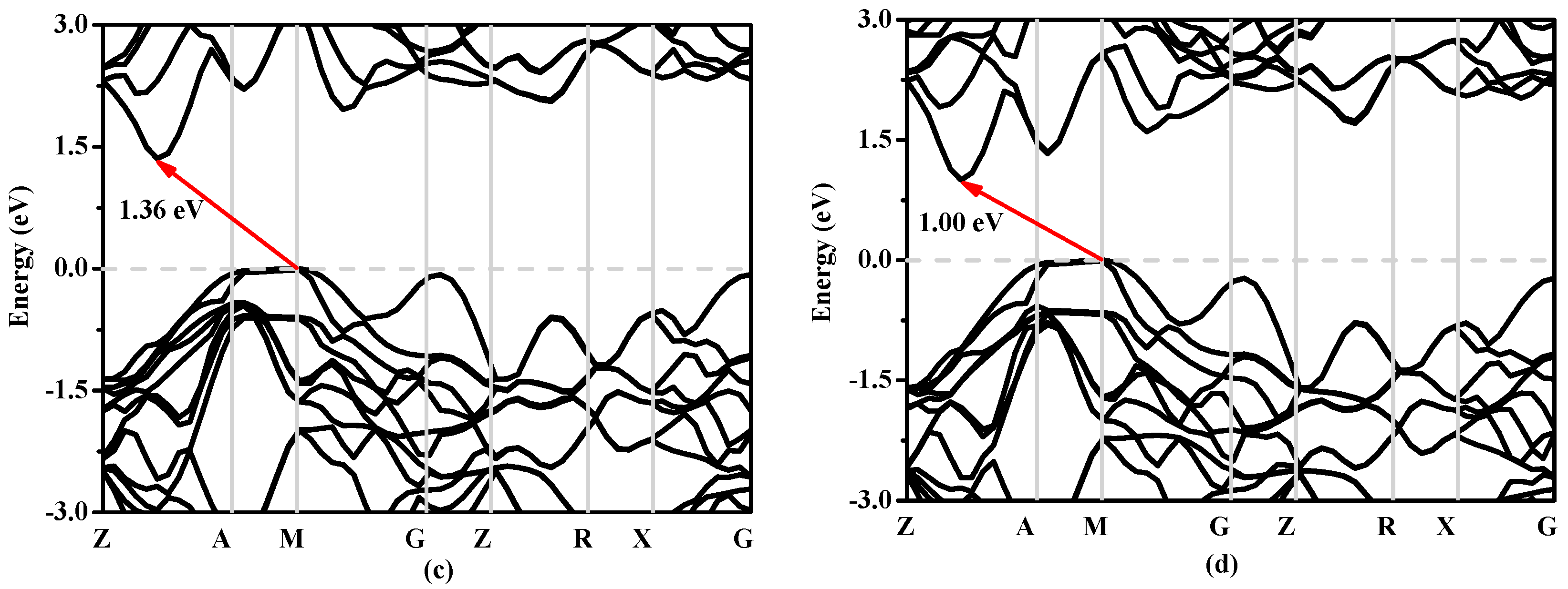 Materials 10 00599 g008b