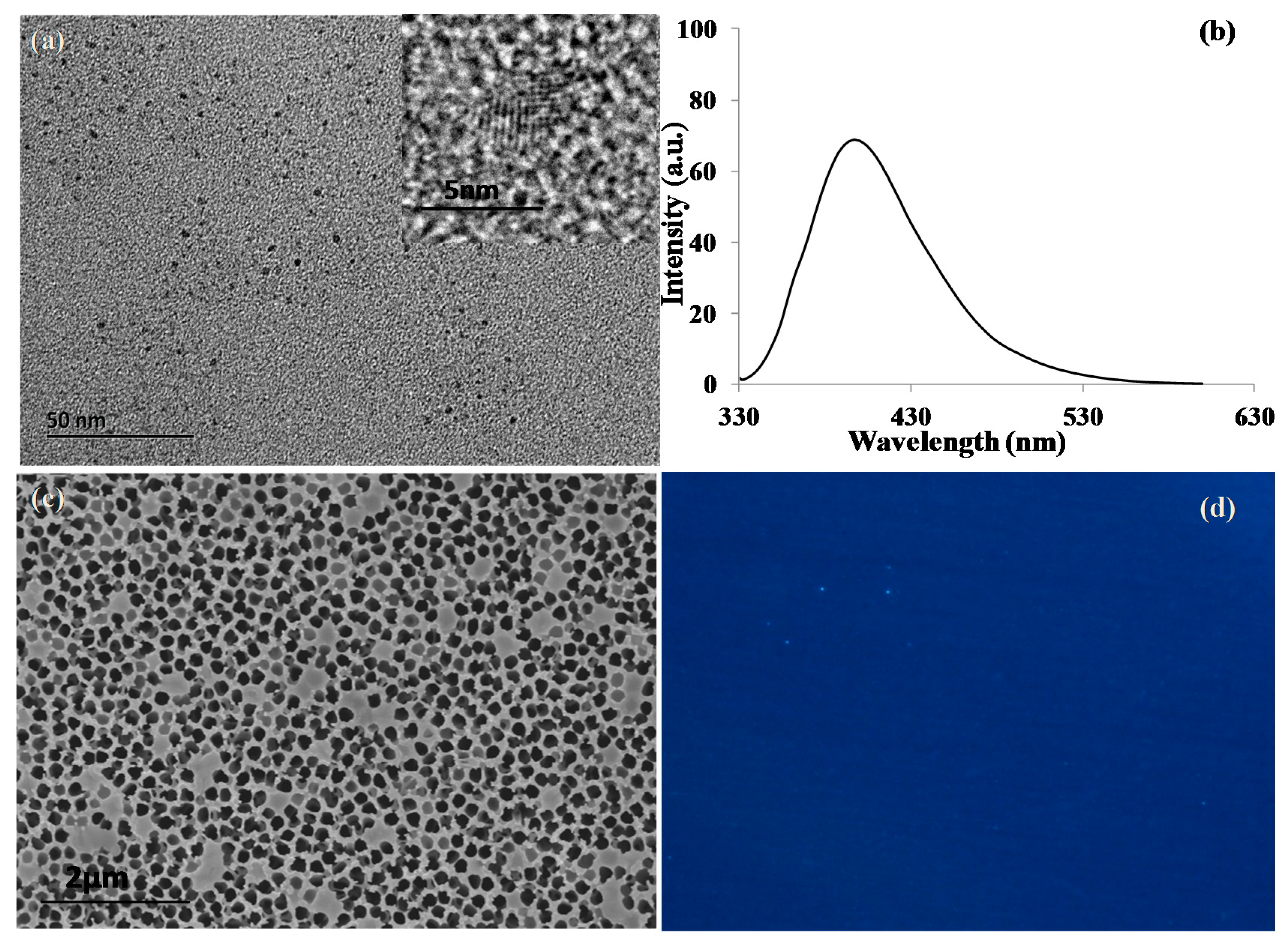 Materials 10 00603 g002 Materials 10 00603 g002