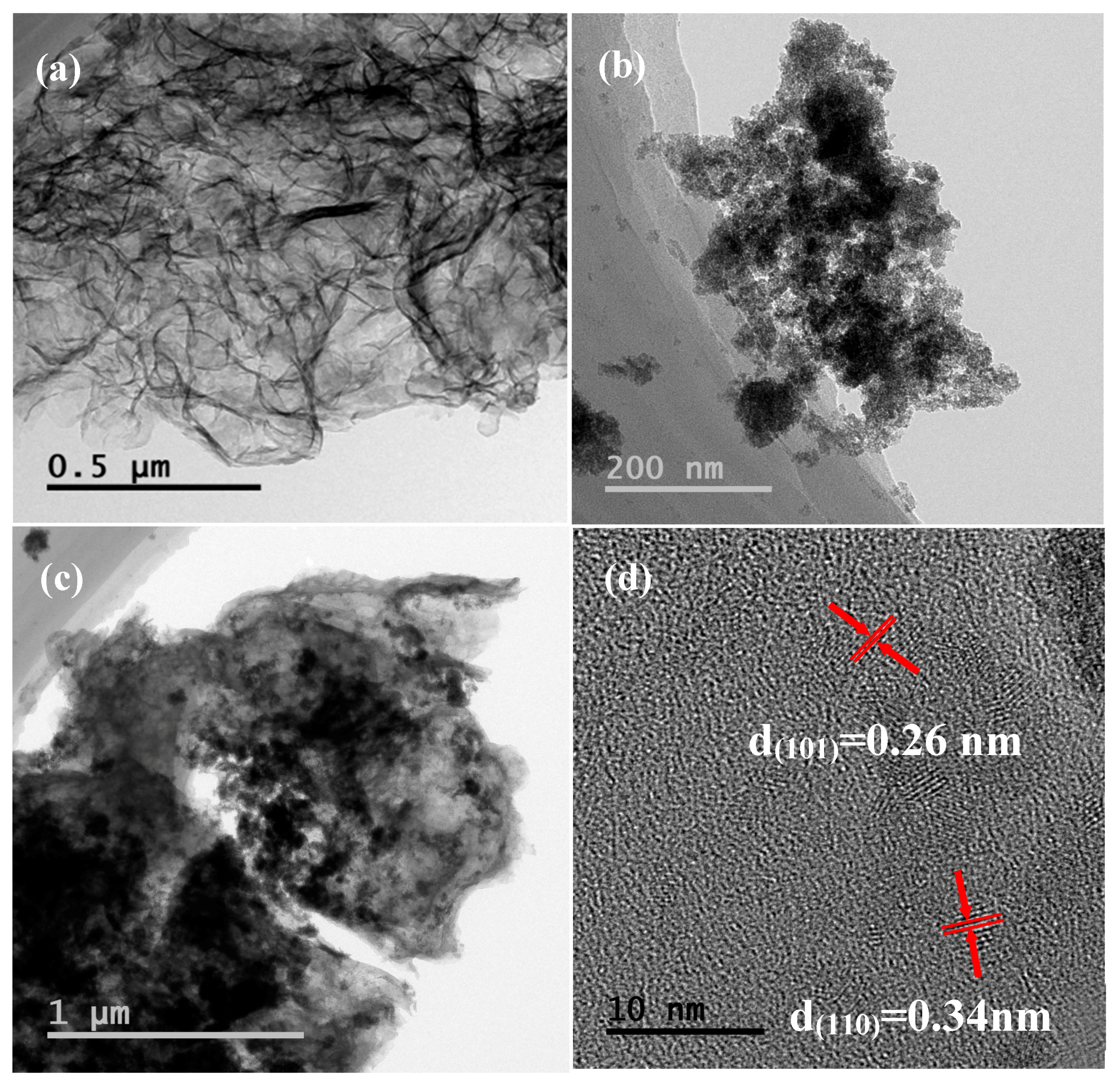 Materials 10 00604 g007