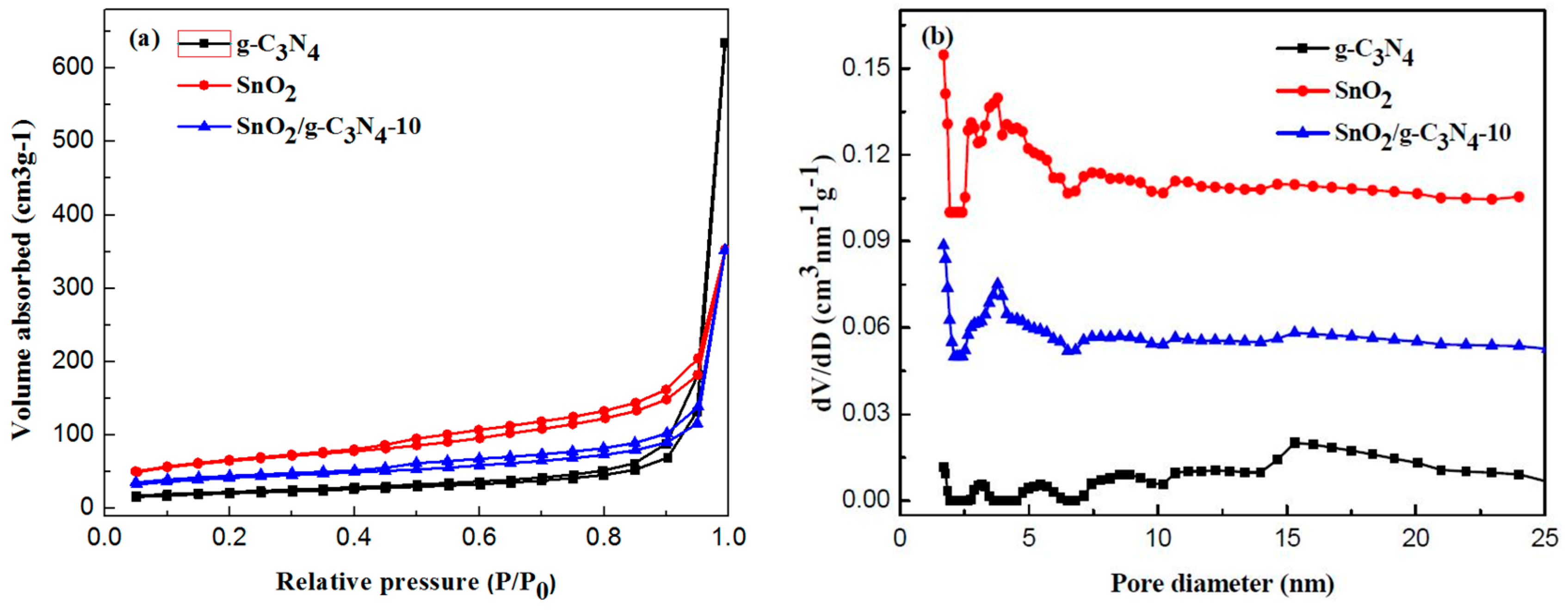 Materials 10 00604 g008