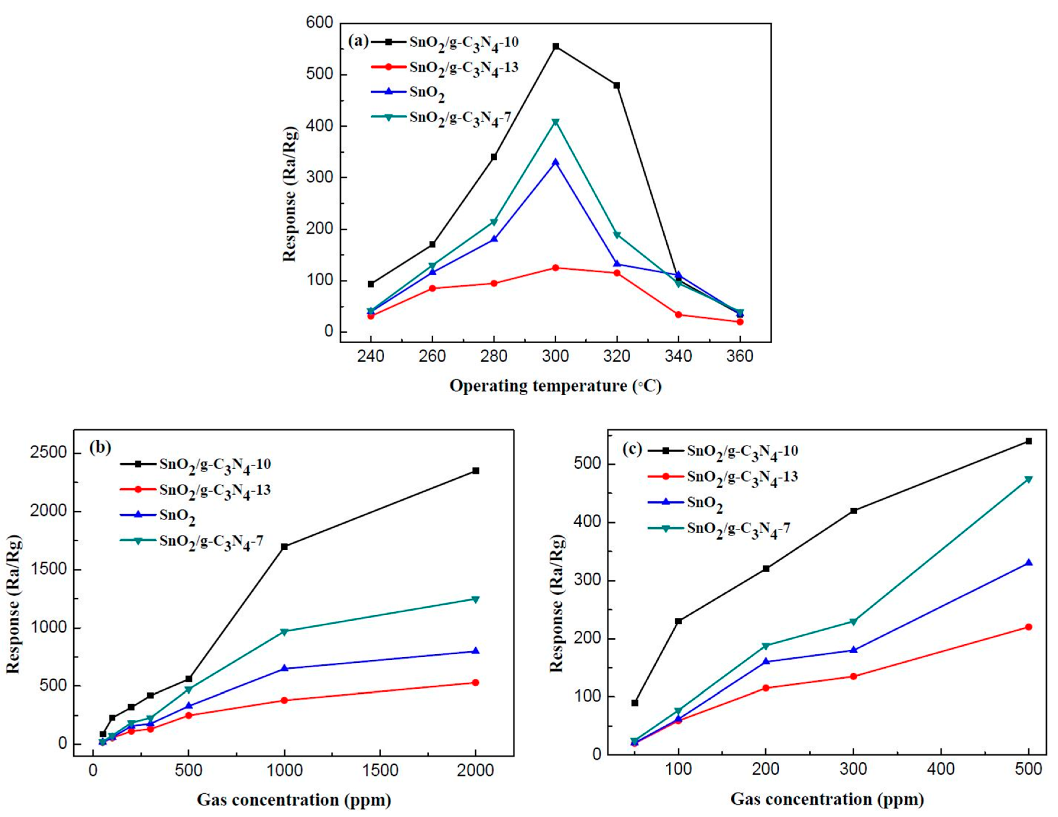 Materials 10 00604 g009