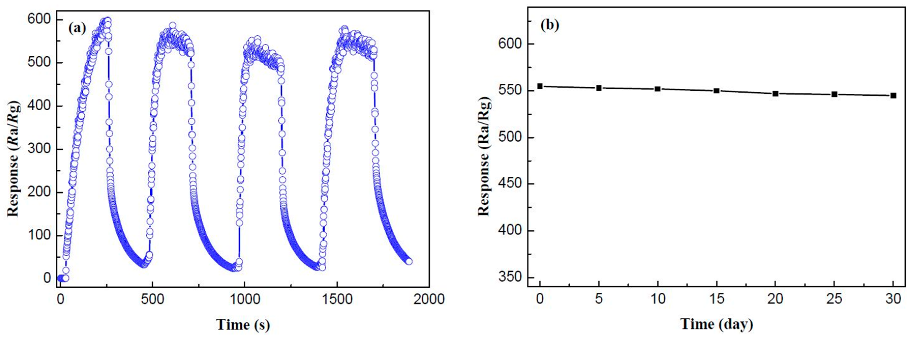 Materials 10 00604 g011