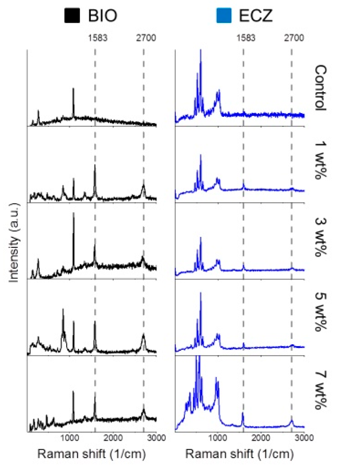 Materials 10 00606 g003