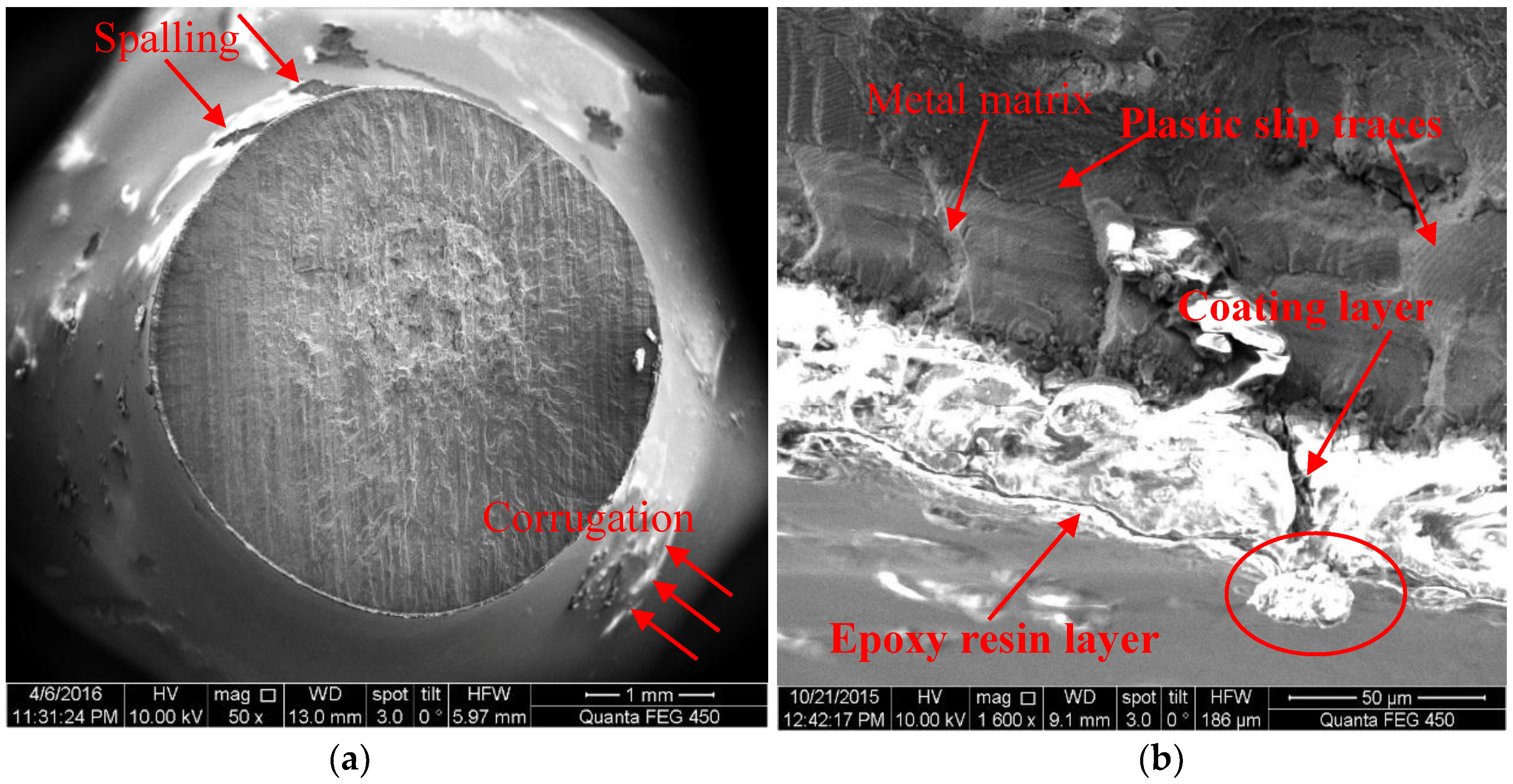 Materials 10 00609 g004