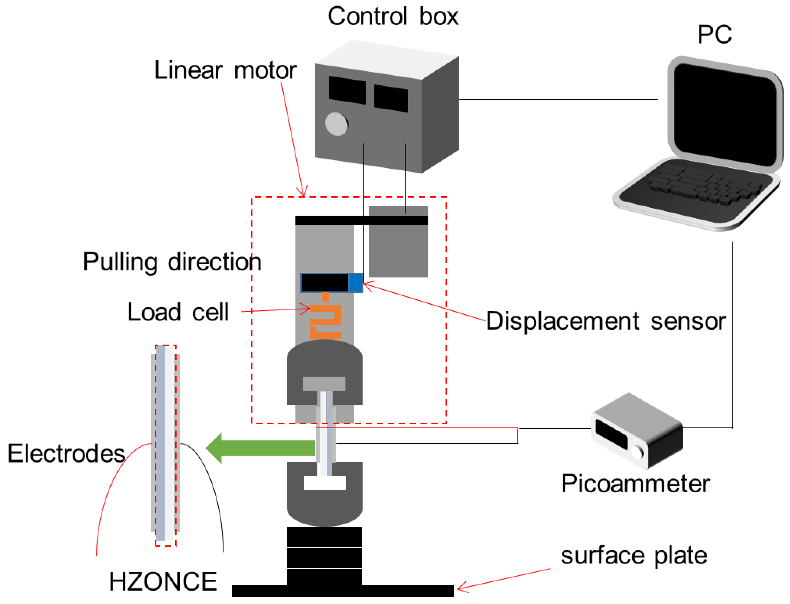 Materials 10 00611 g002