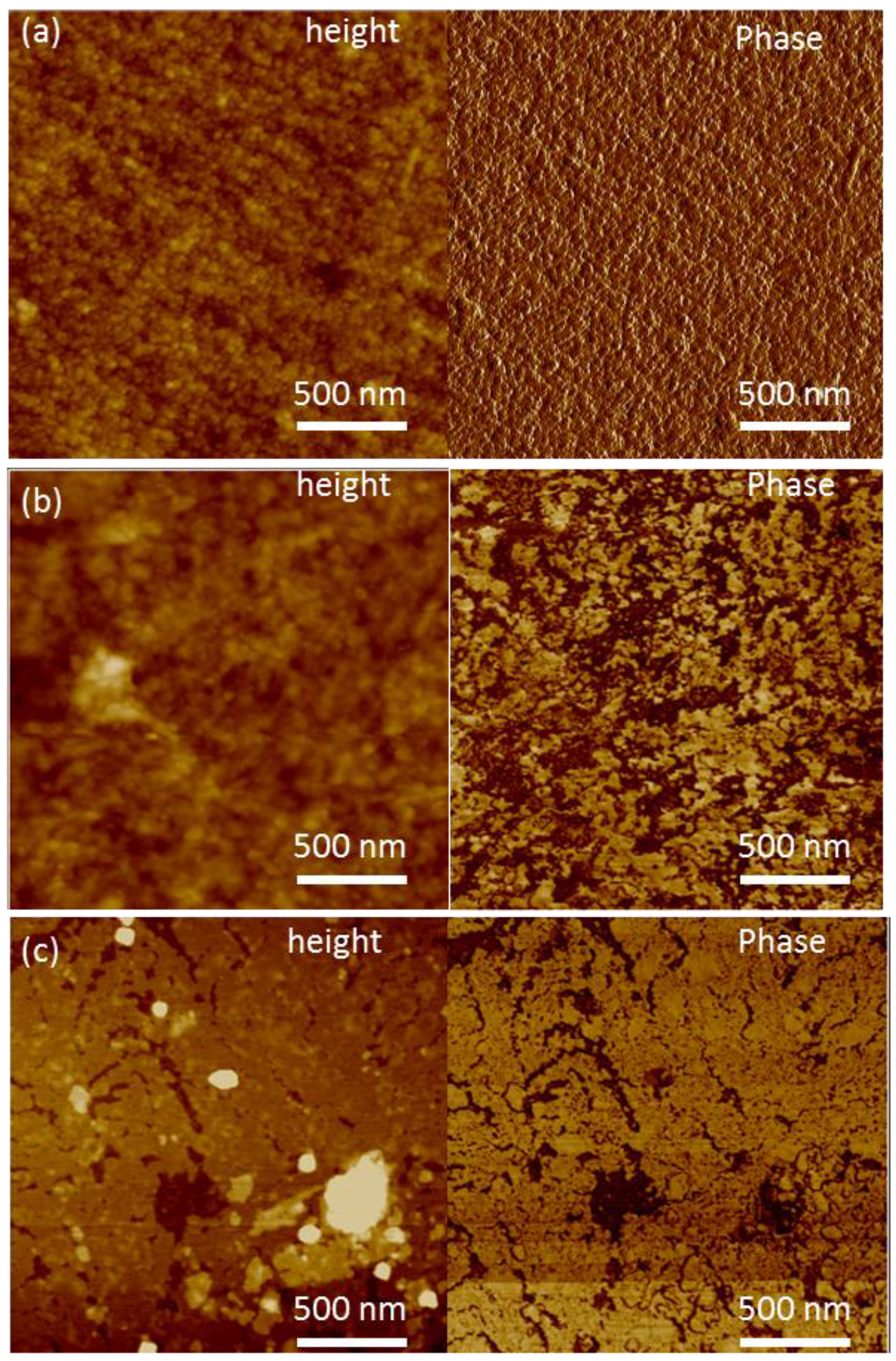 Materials 10 00611 g007