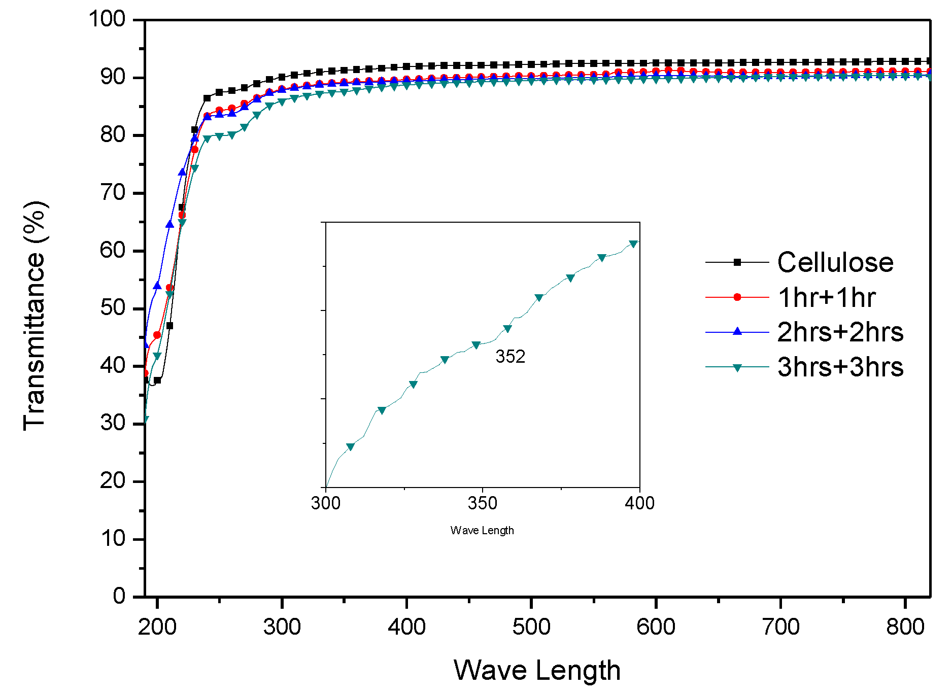 Materials 10 00611 g009