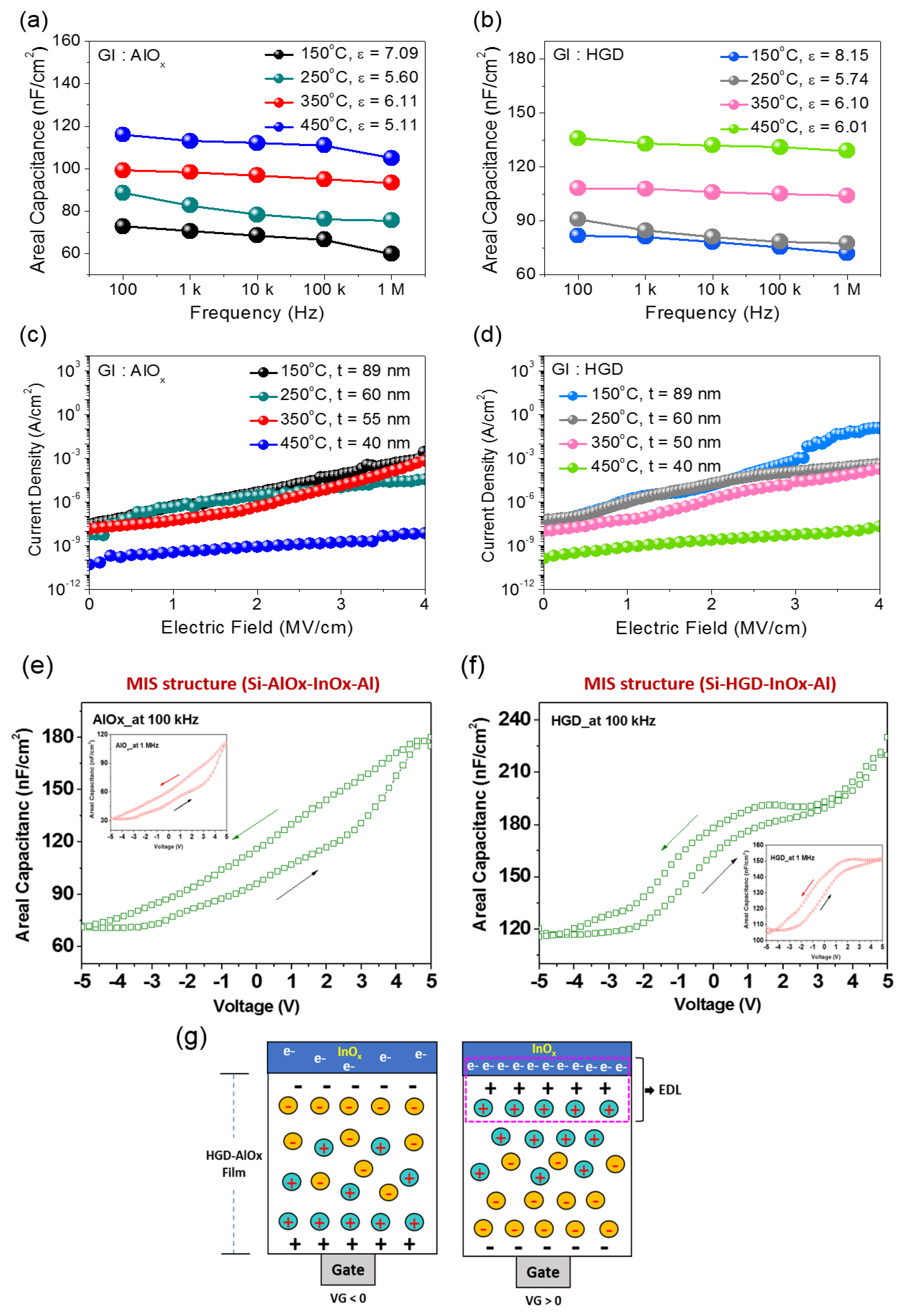 Materials 10 00612 g002