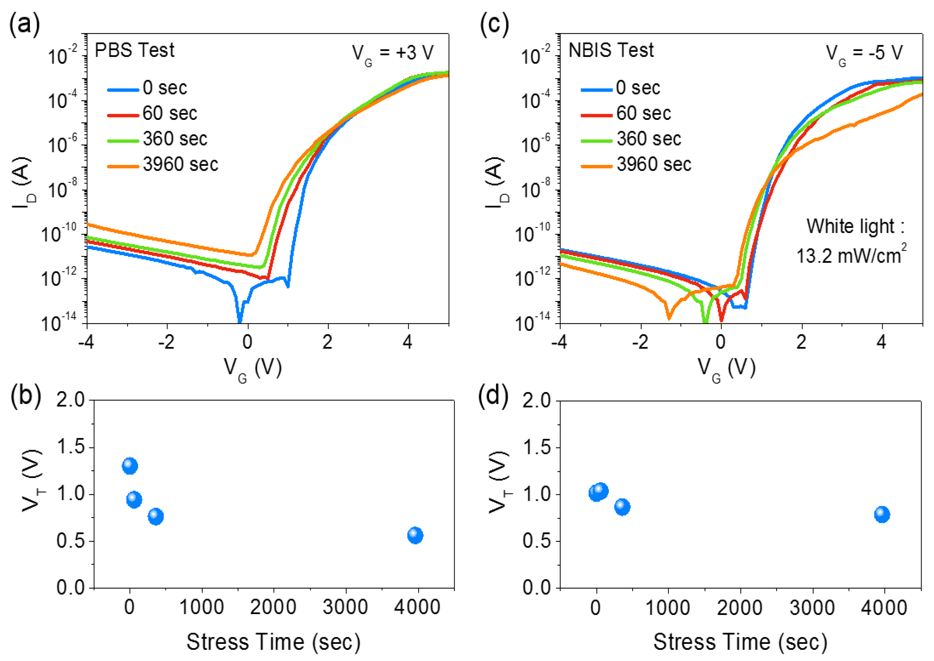 Materials 10 00612 g005