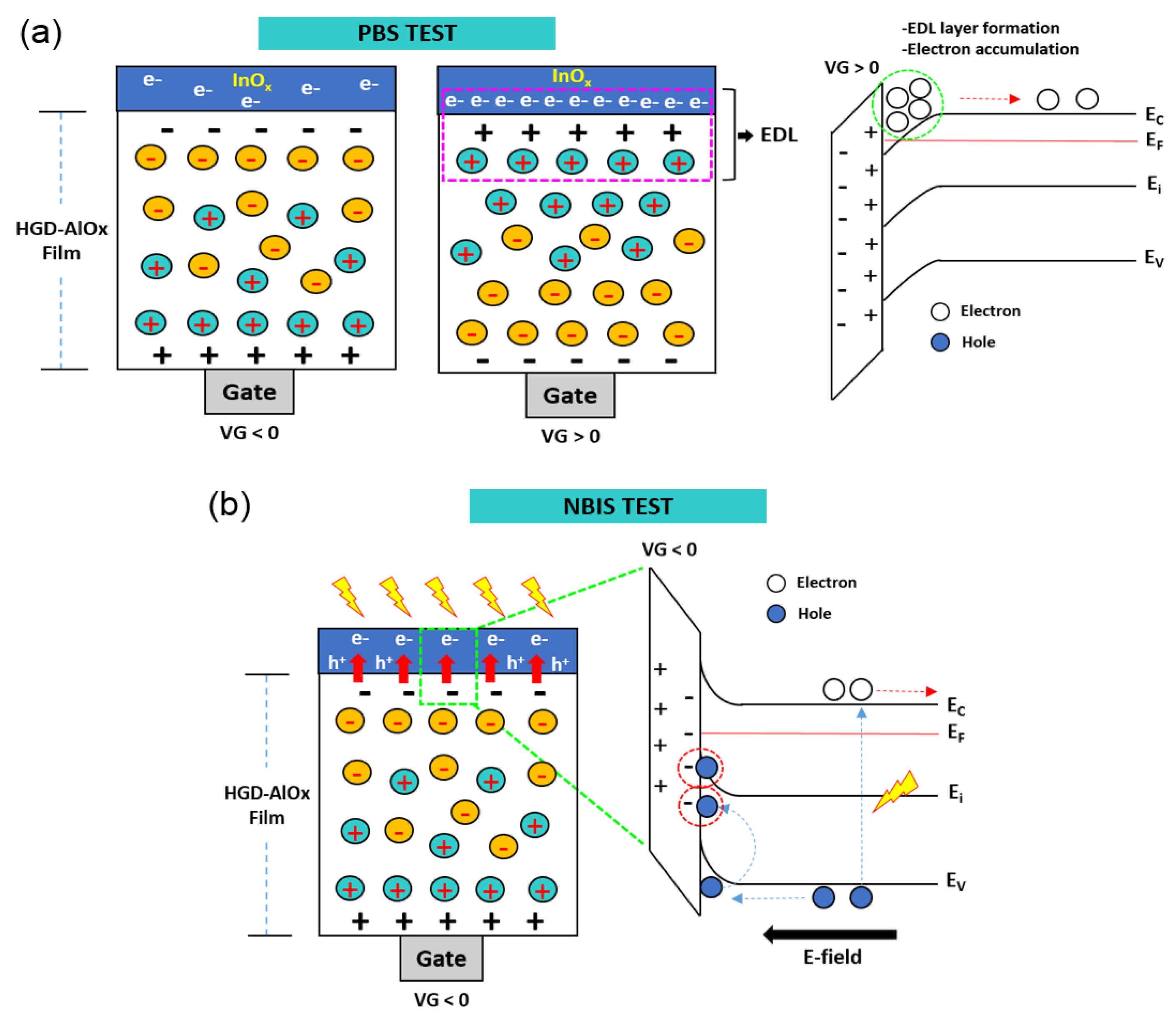 Materials 10 00612 g006