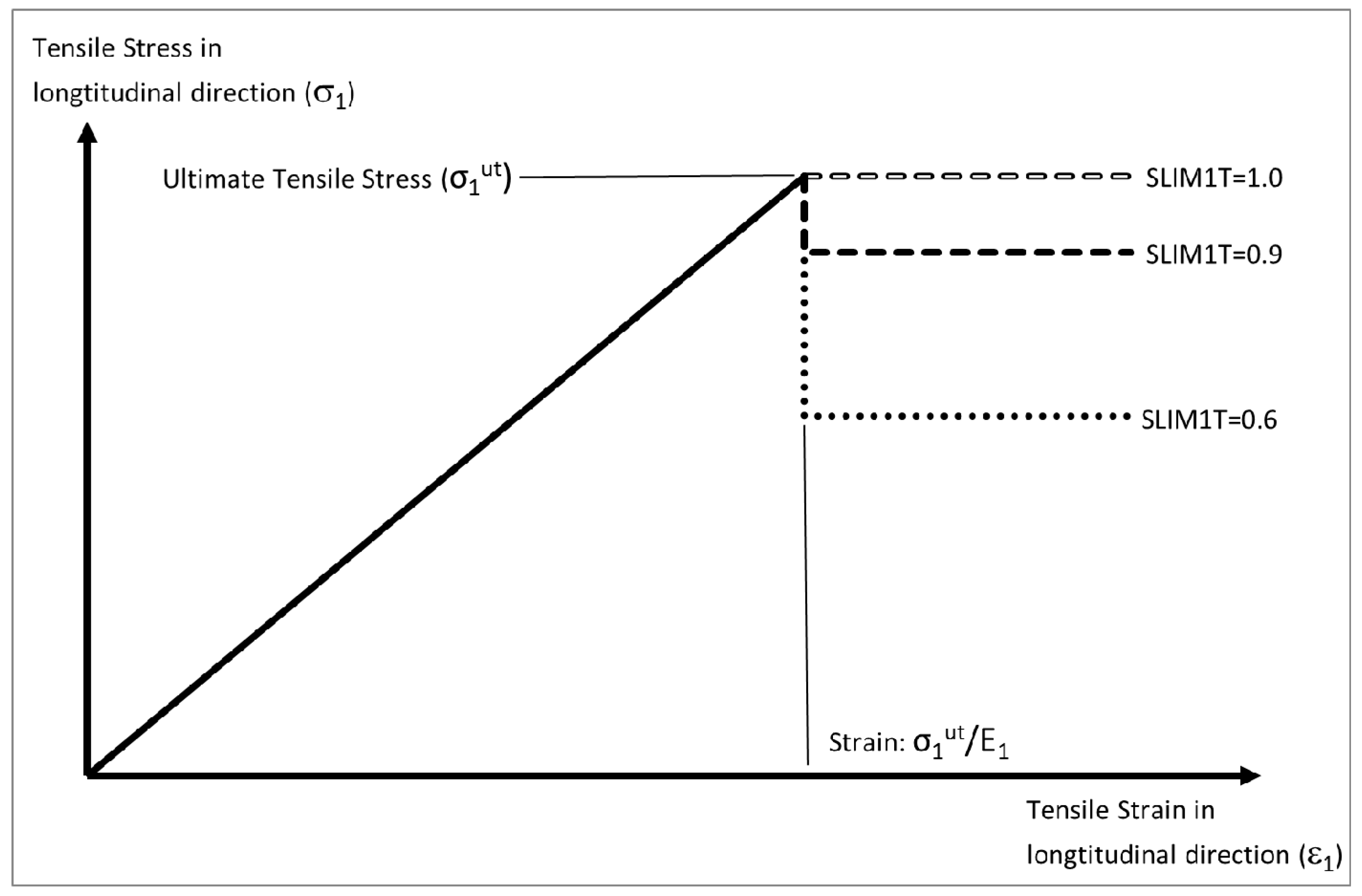 Materials 10 00620 g006