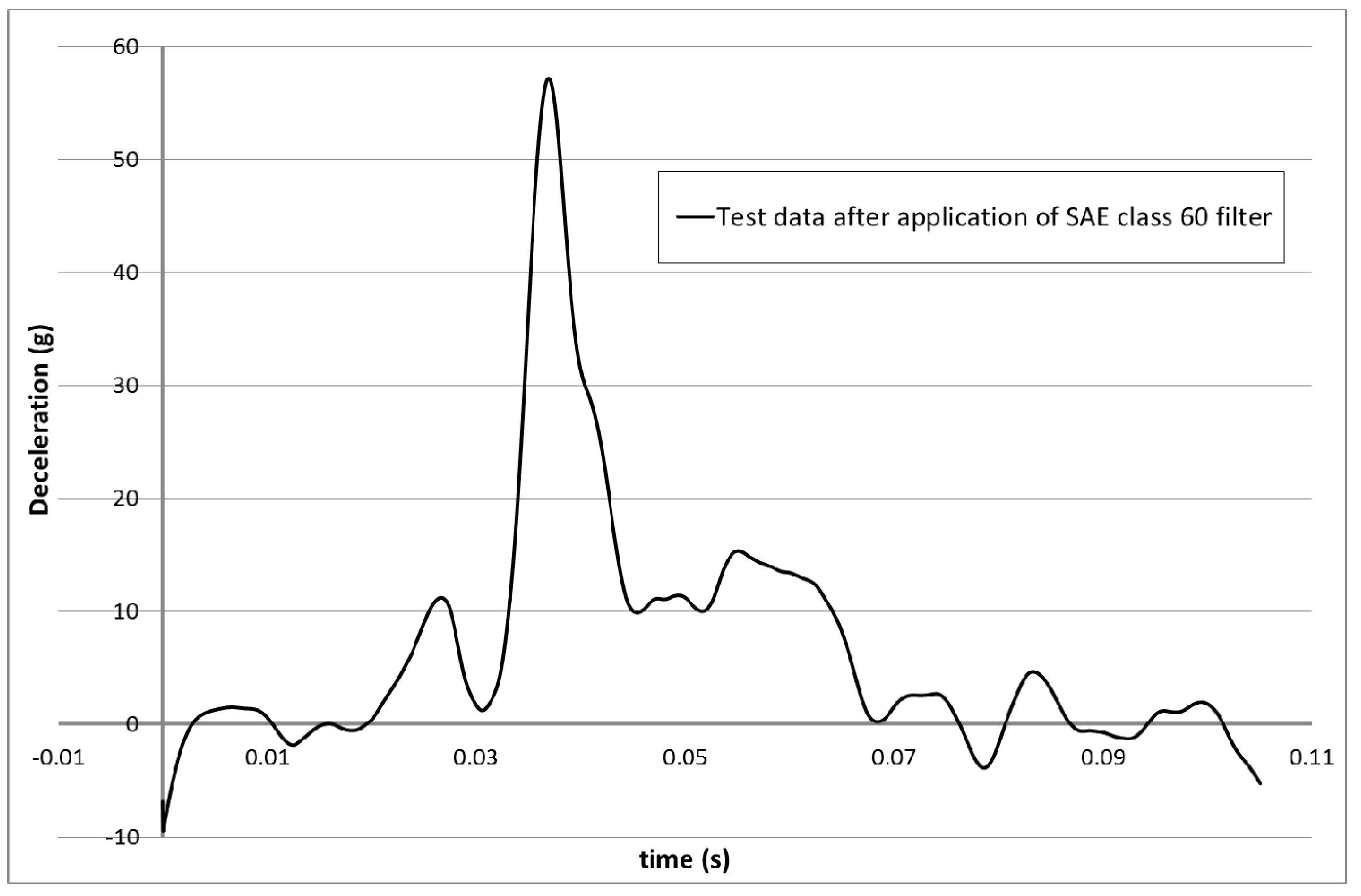 Materials 10 00620 g010