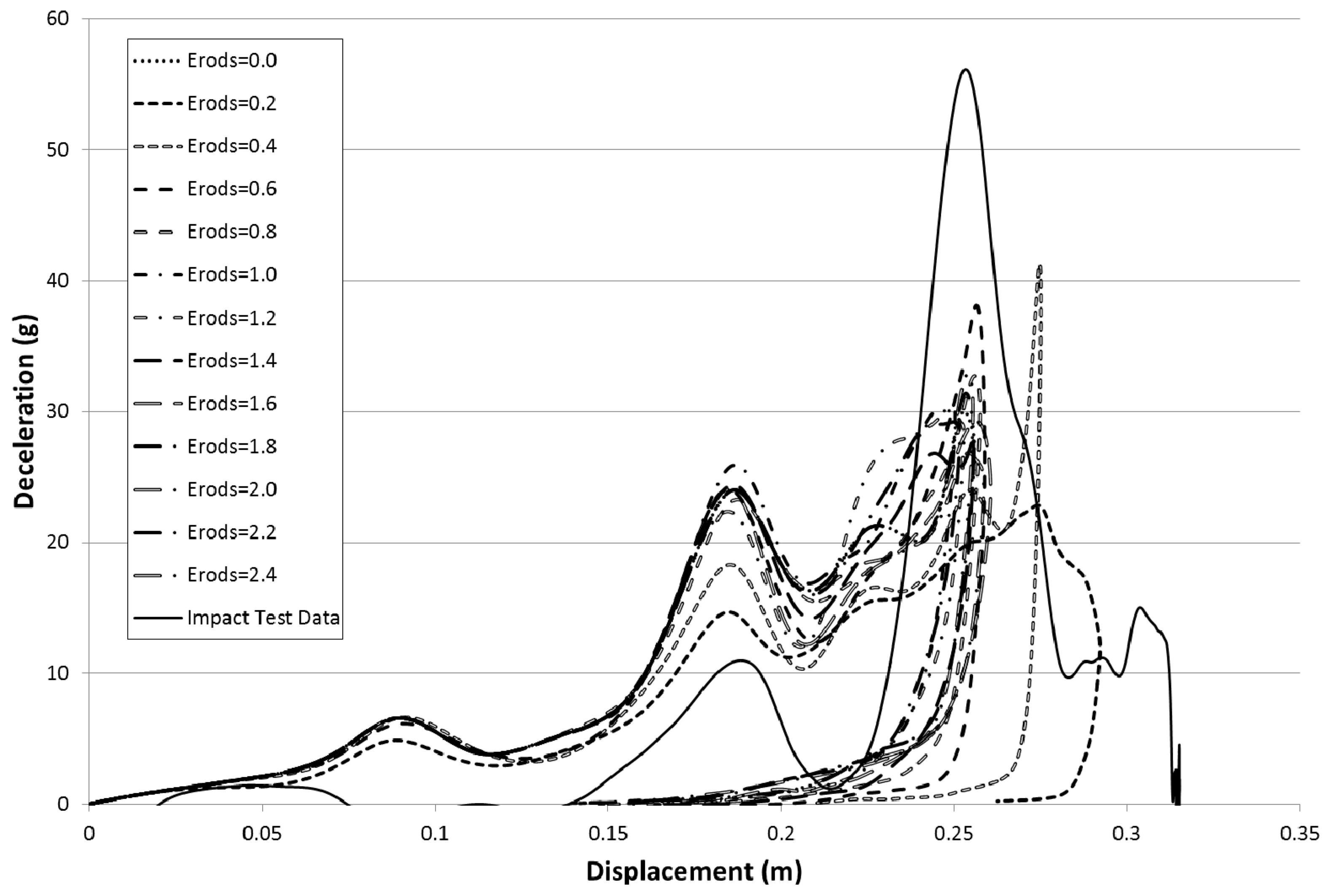 Materials 10 00620 g013