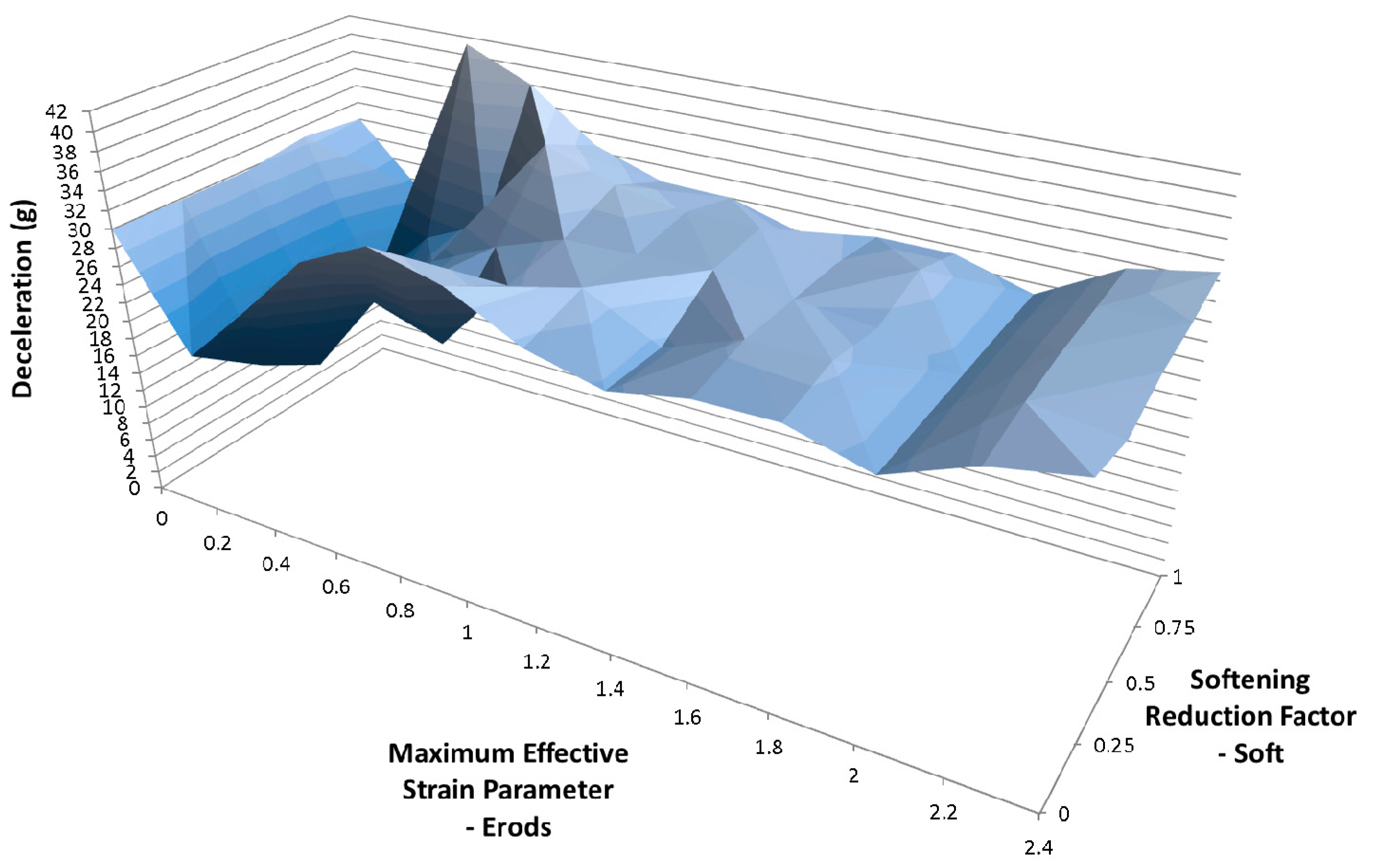 Materials 10 00620 g014