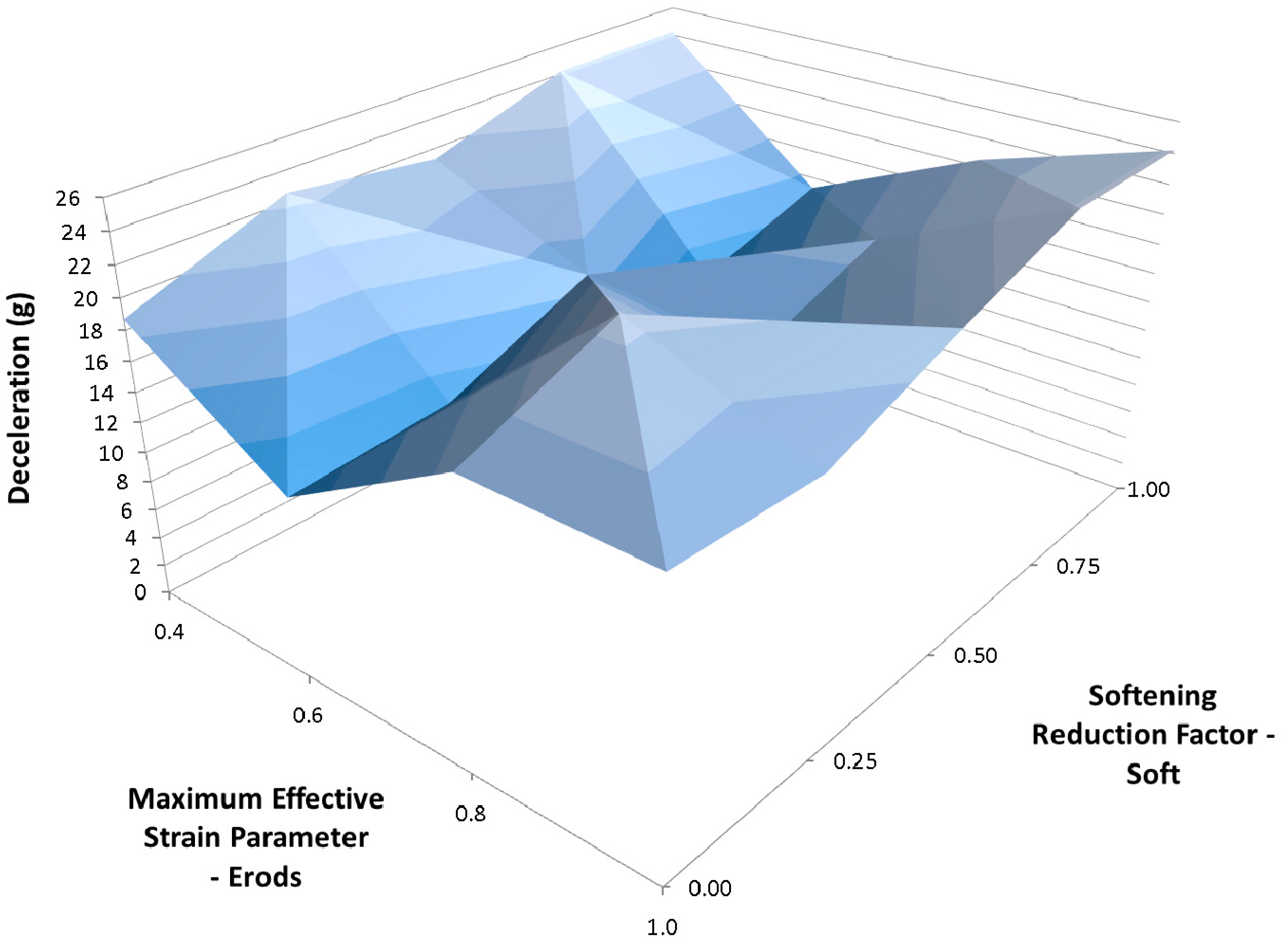 Materials 10 00620 g017