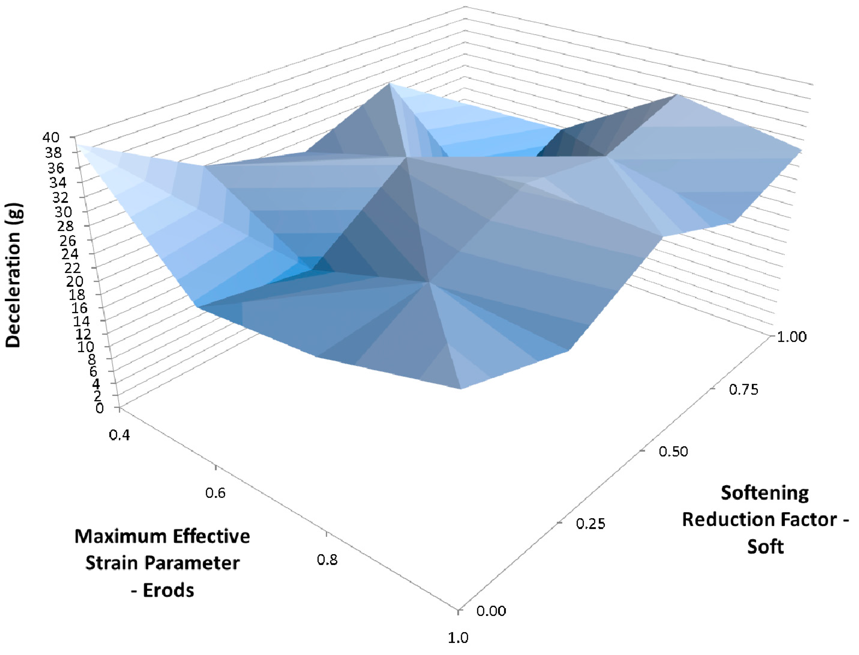 Materials 10 00620 g018
