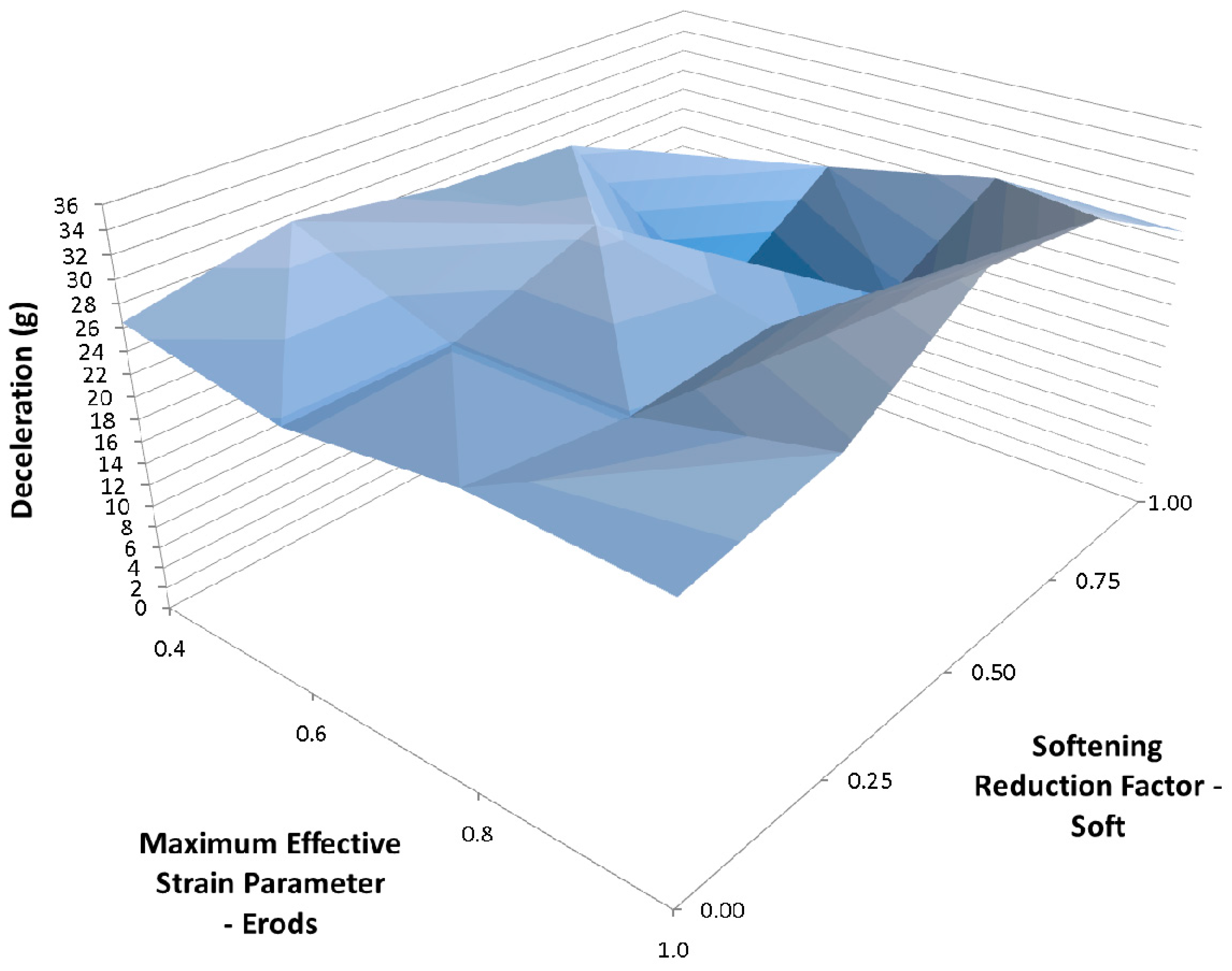 Materials 10 00620 g019
