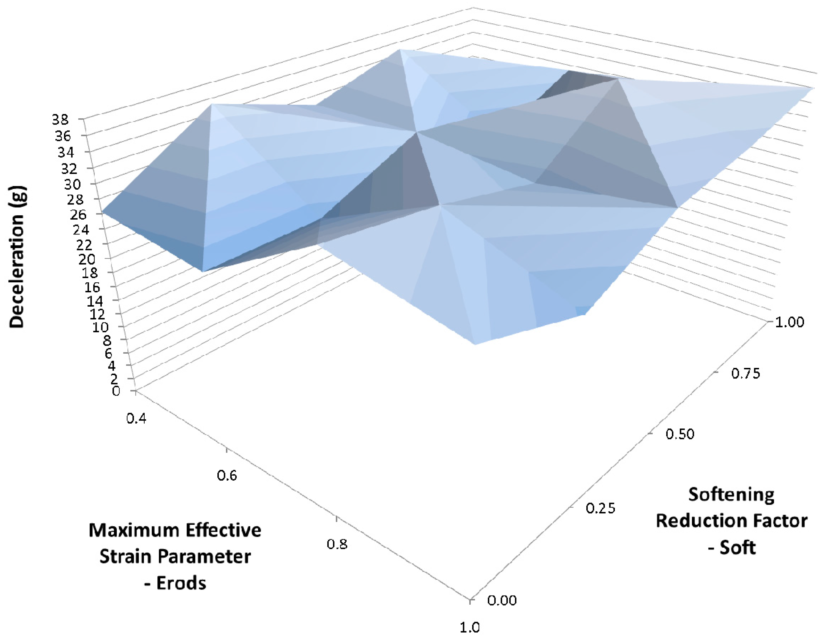 Materials 10 00620 g020
