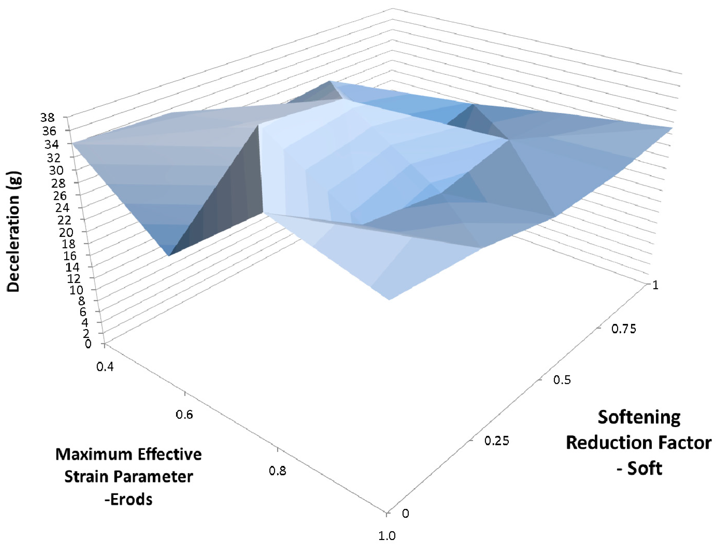 Materials 10 00620 g021