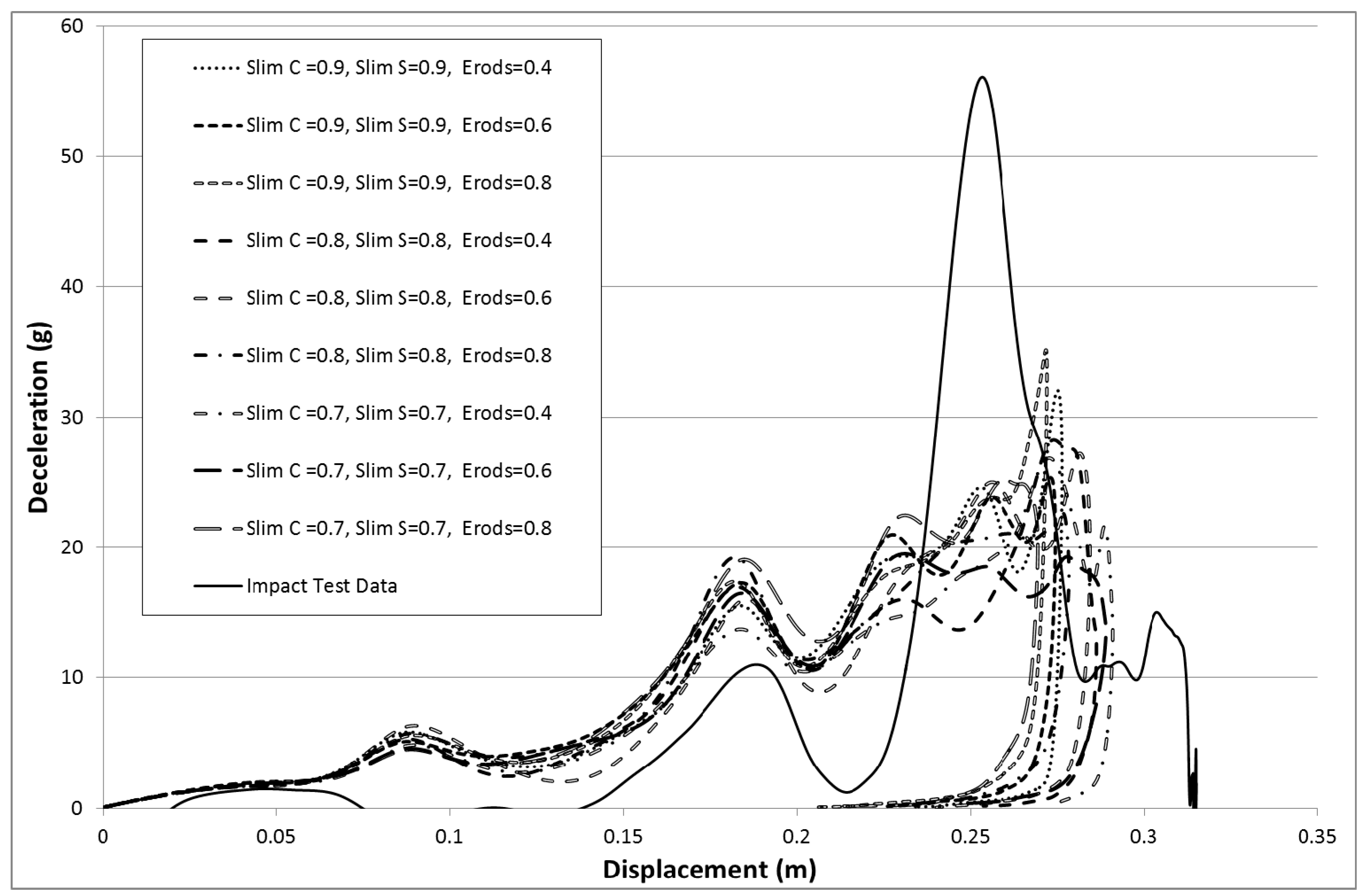 Materials 10 00620 g022