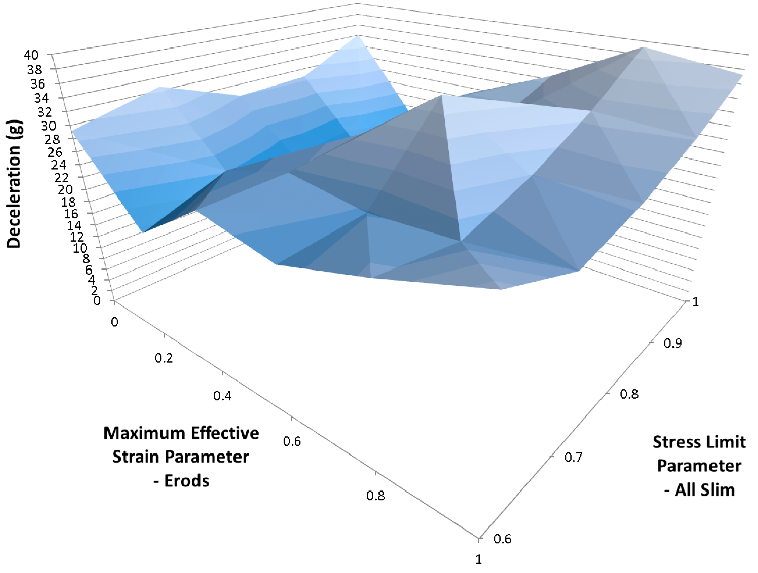 Materials 10 00620 g024