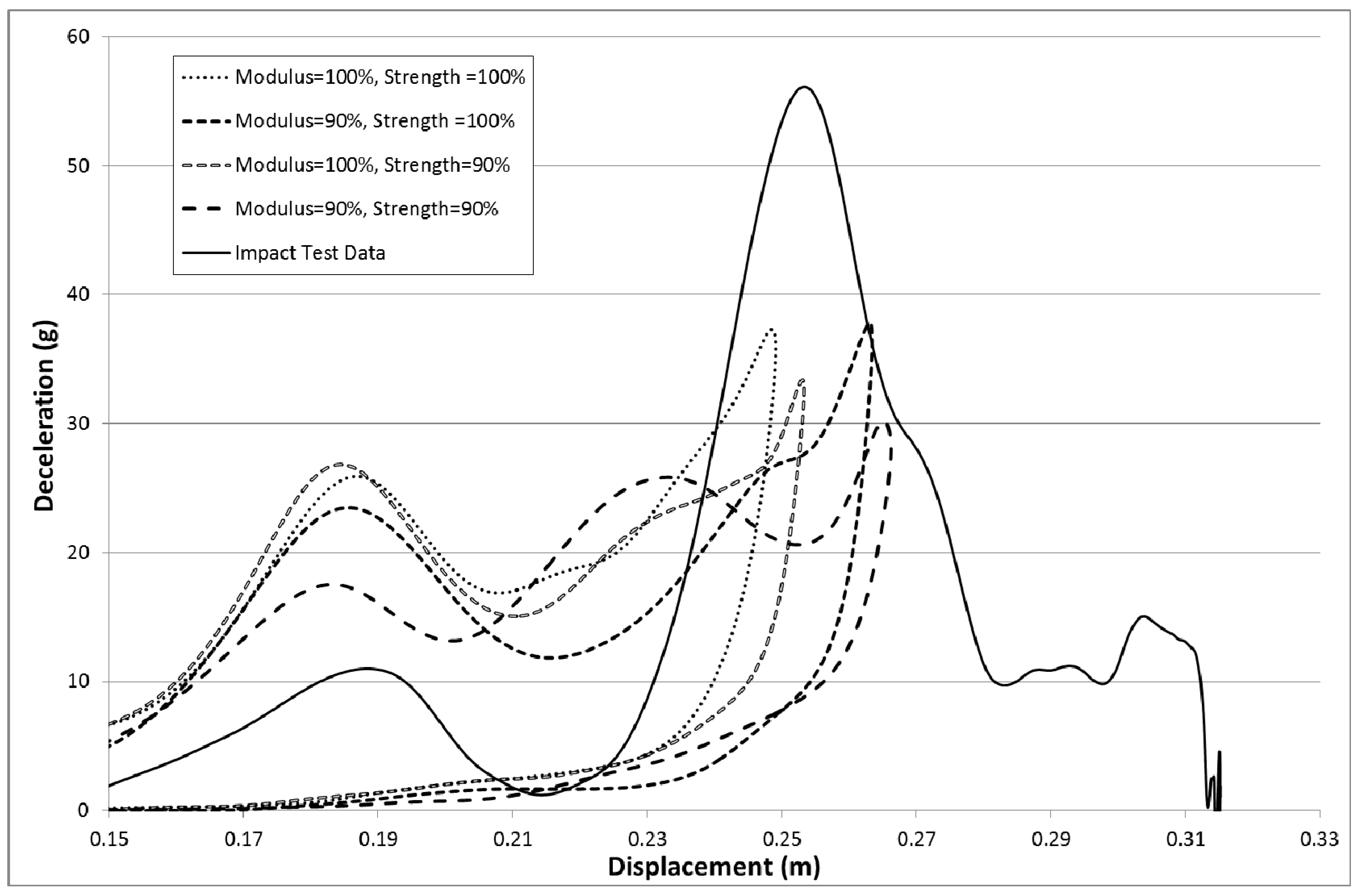 Materials 10 00620 g025