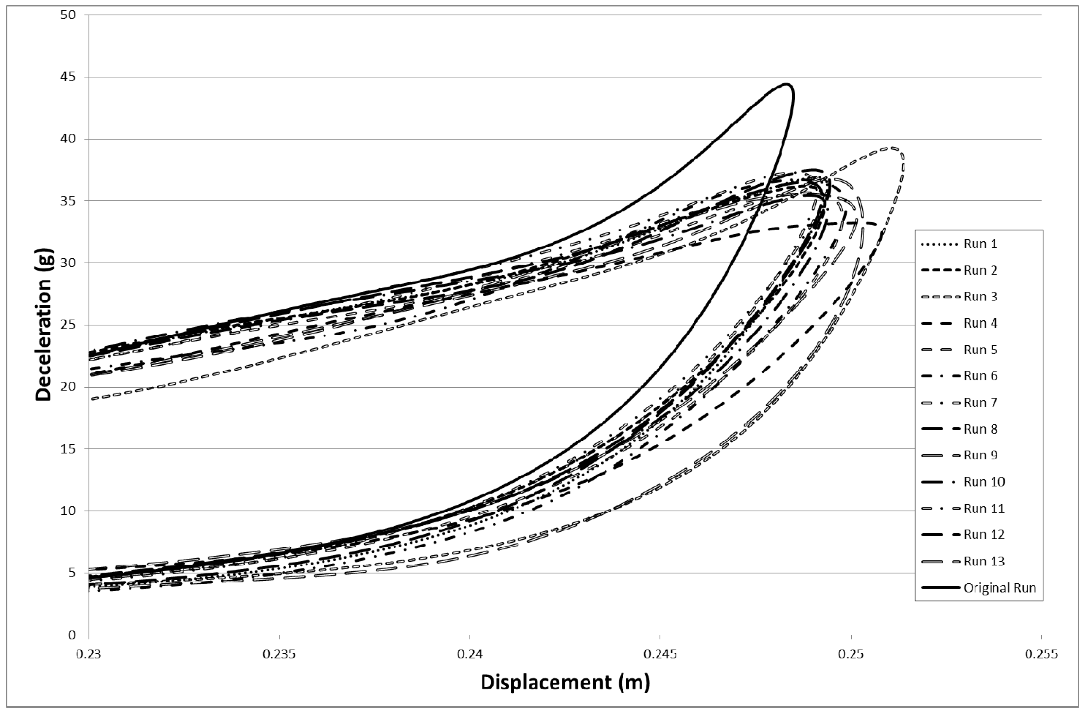 Materials 10 00620 g027
