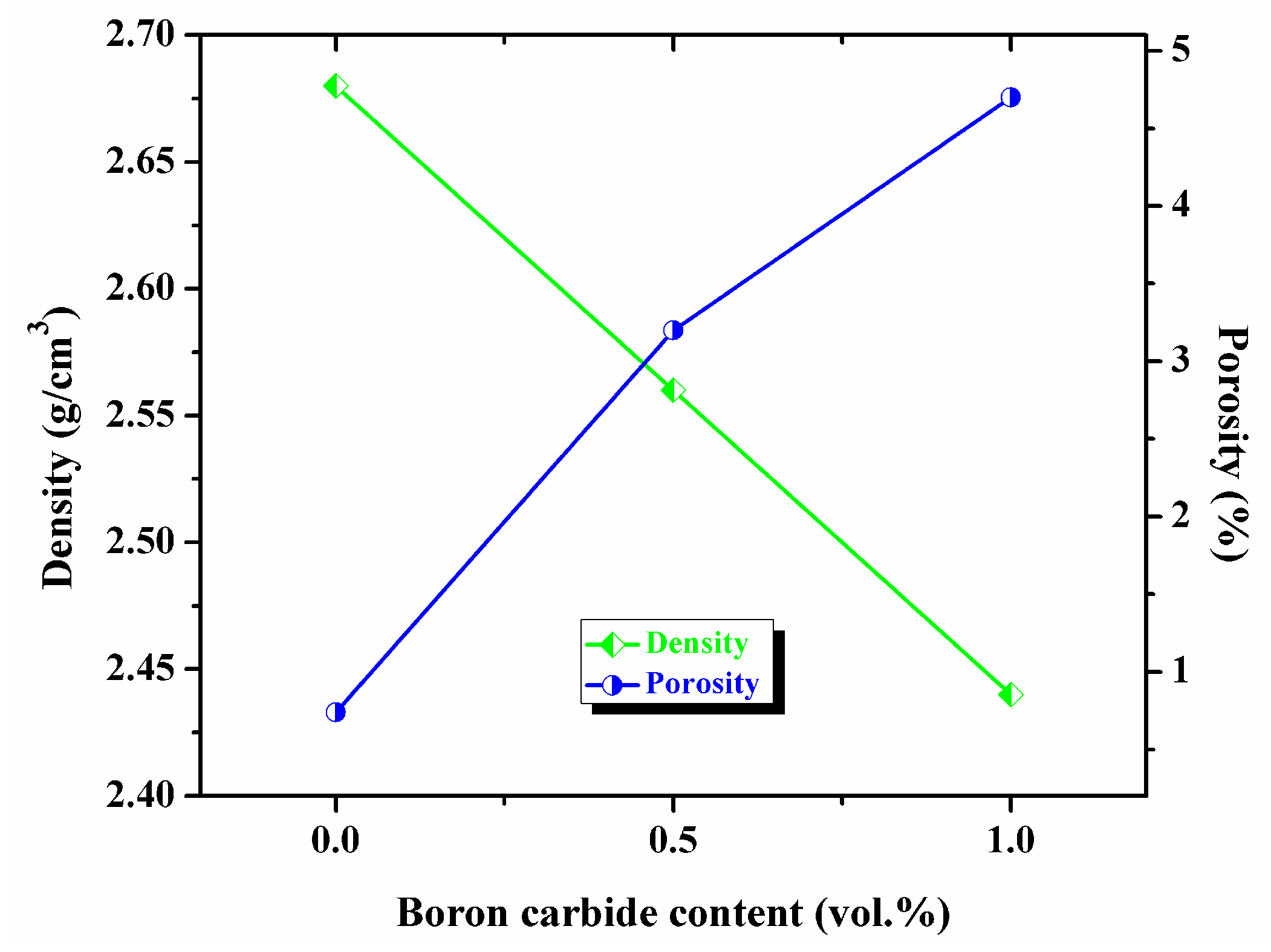 Materials 10 00621 g002