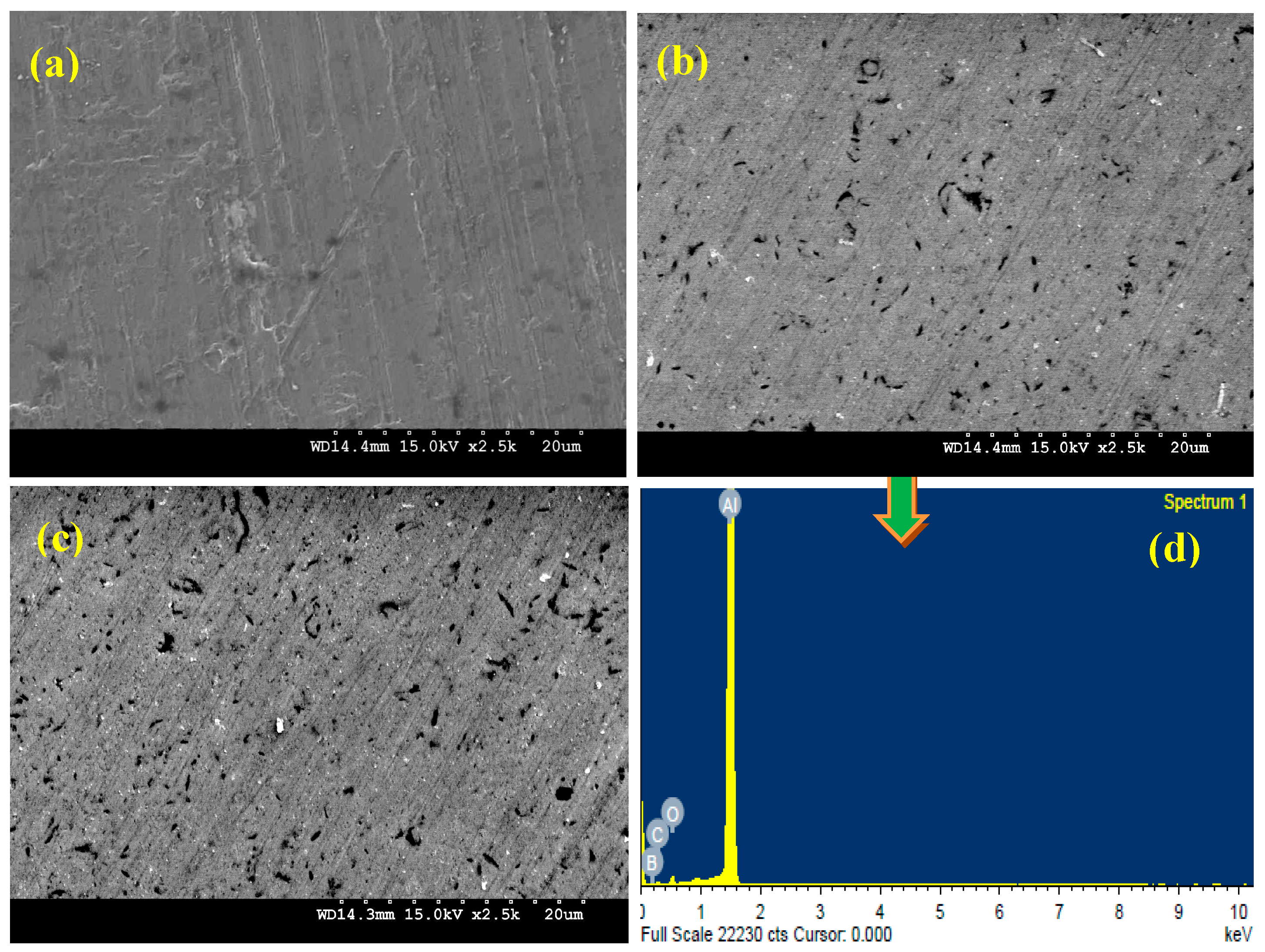 Materials 10 00621 g004