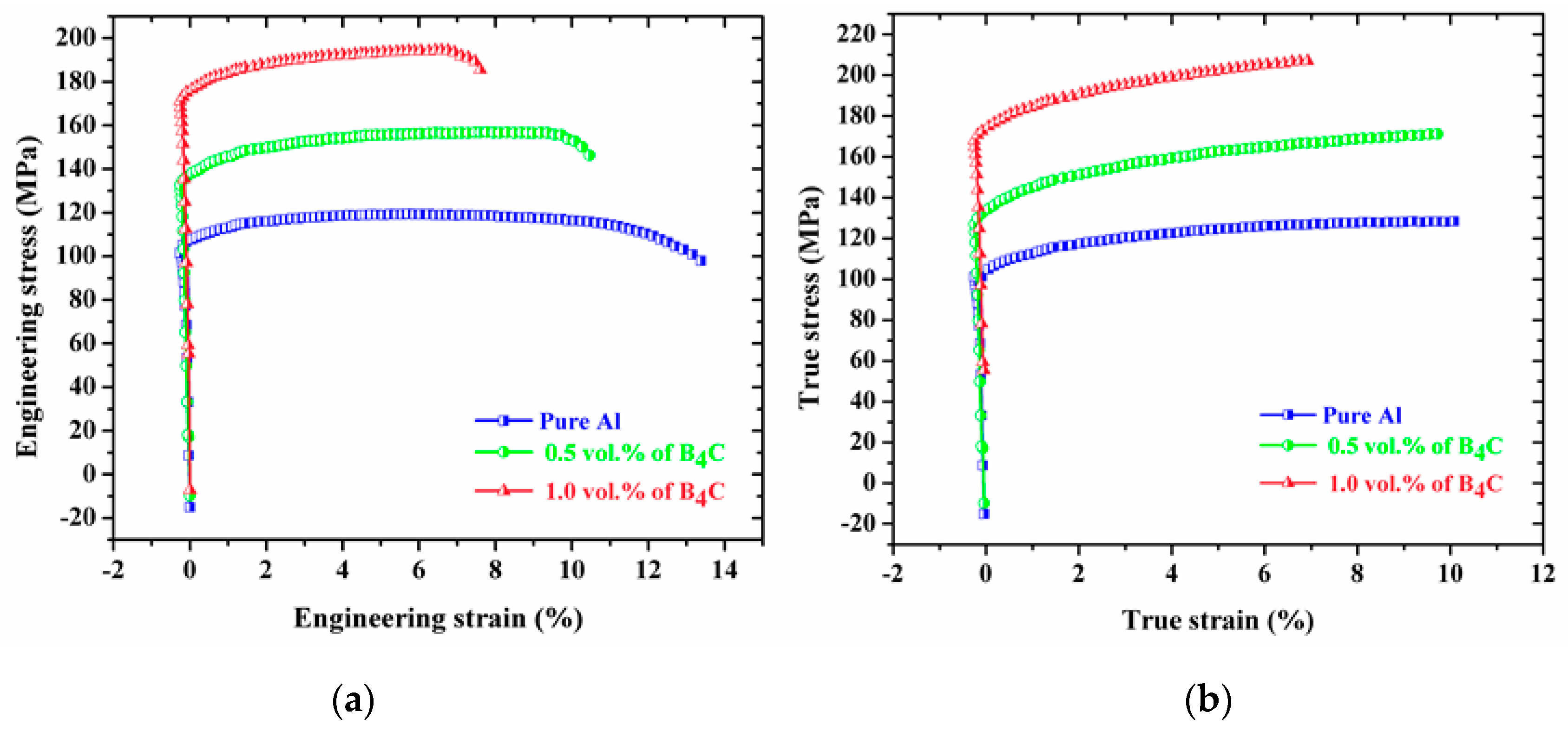 Materials 10 00621 g009
