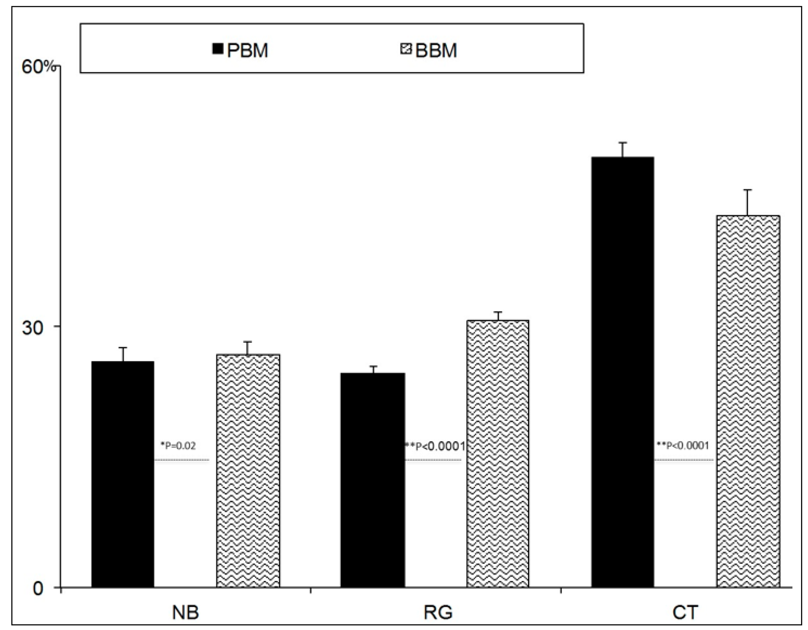 Materials 10 00623 g008
