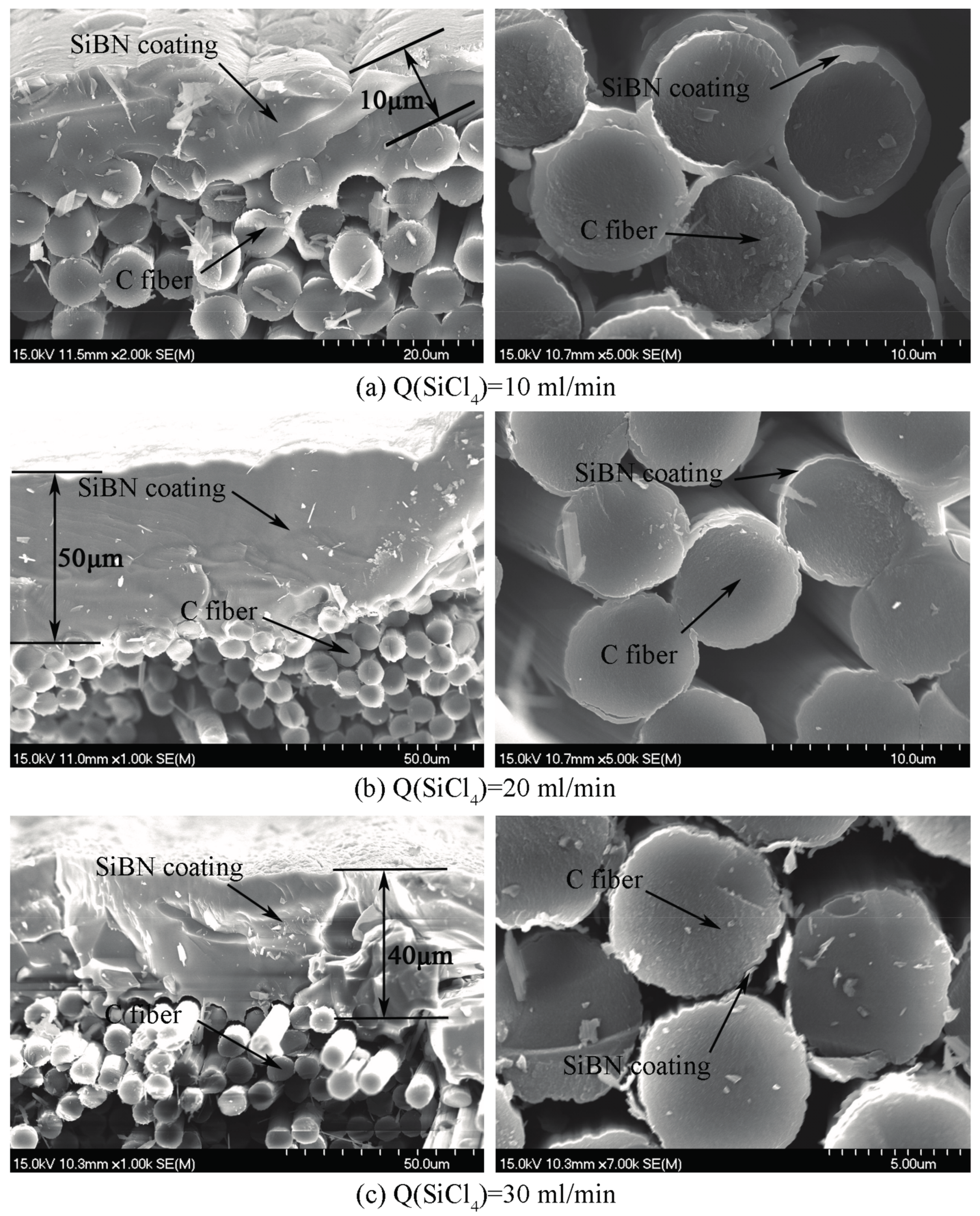 Materials 10 00627 g003 Materials 10 00627 g003