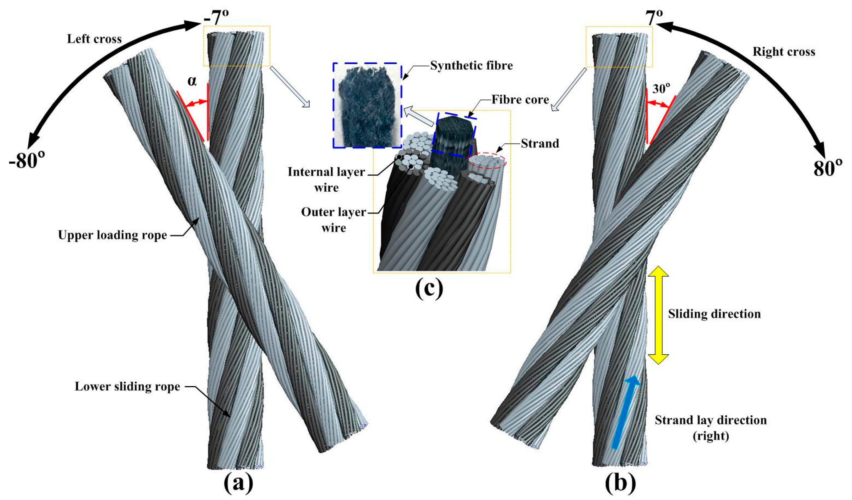 Materials 10 00630 g001