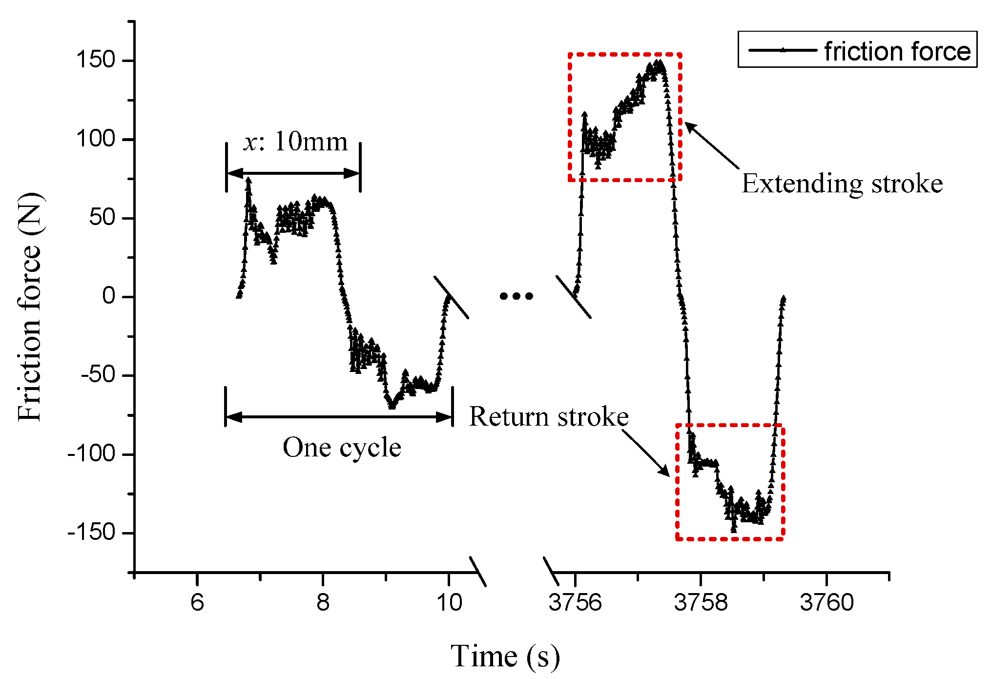 Materials 10 00630 g003