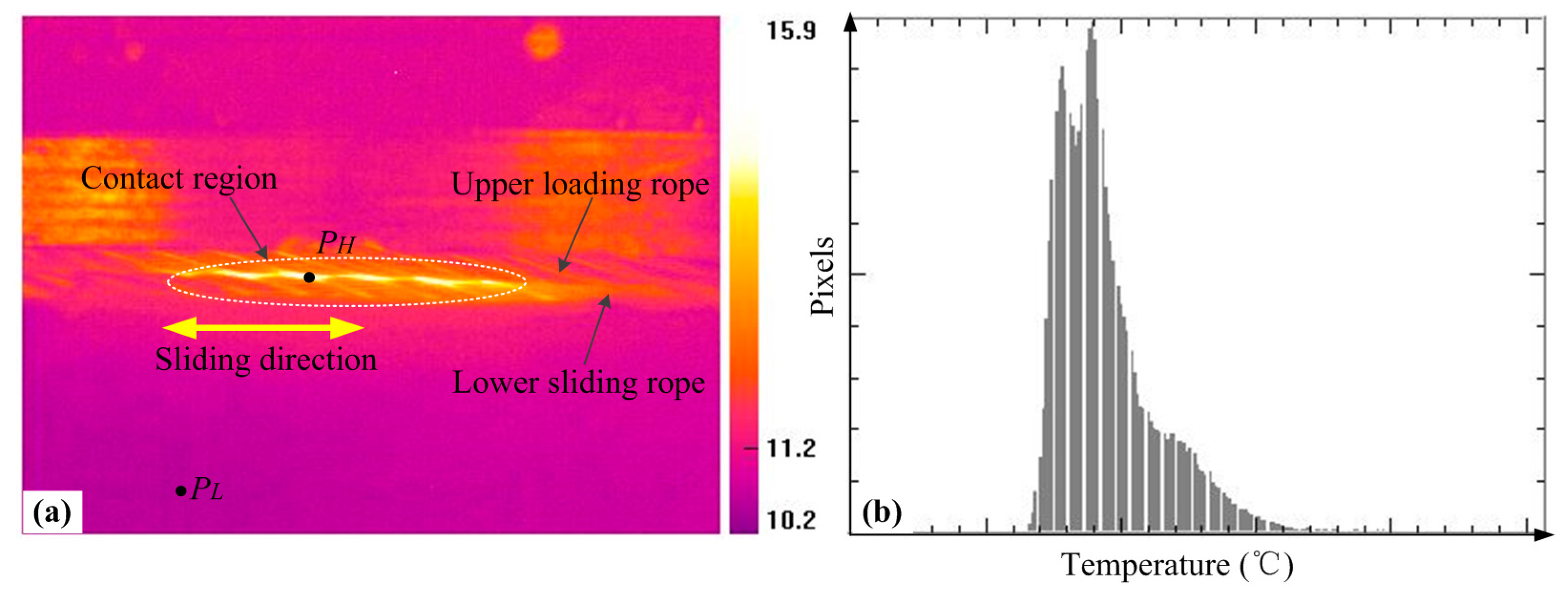 Materials 10 00630 g004