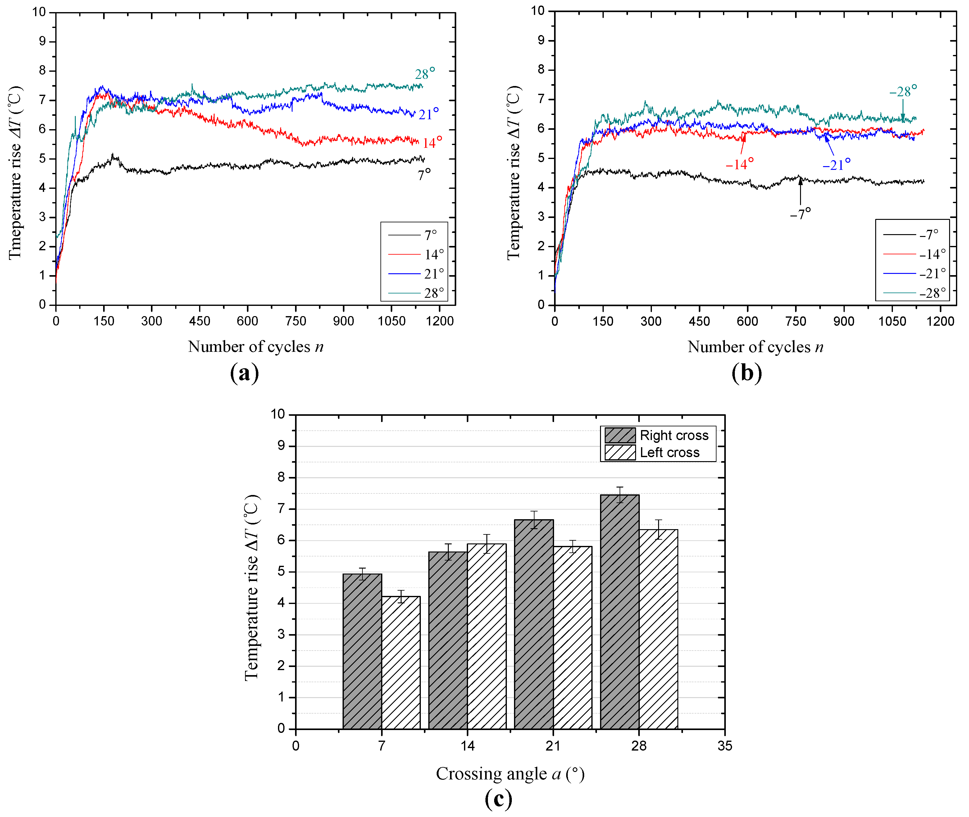 Materials 10 00630 g008