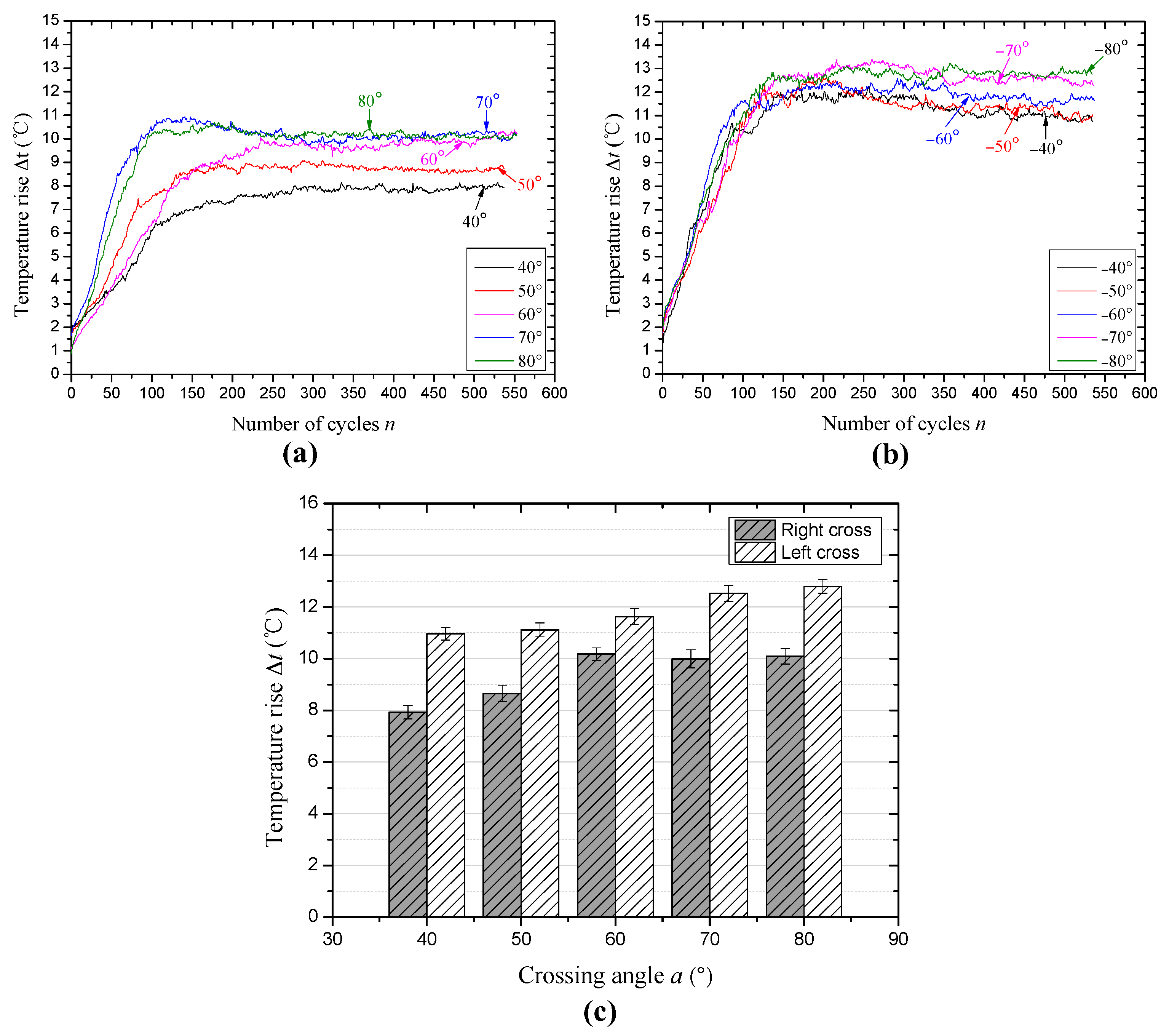 Materials 10 00630 g010