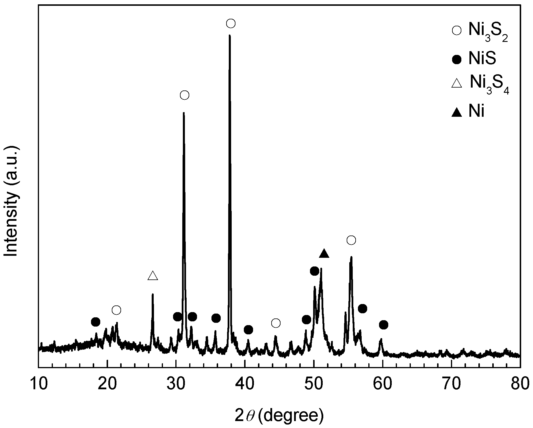 Materials 10 00632 g008